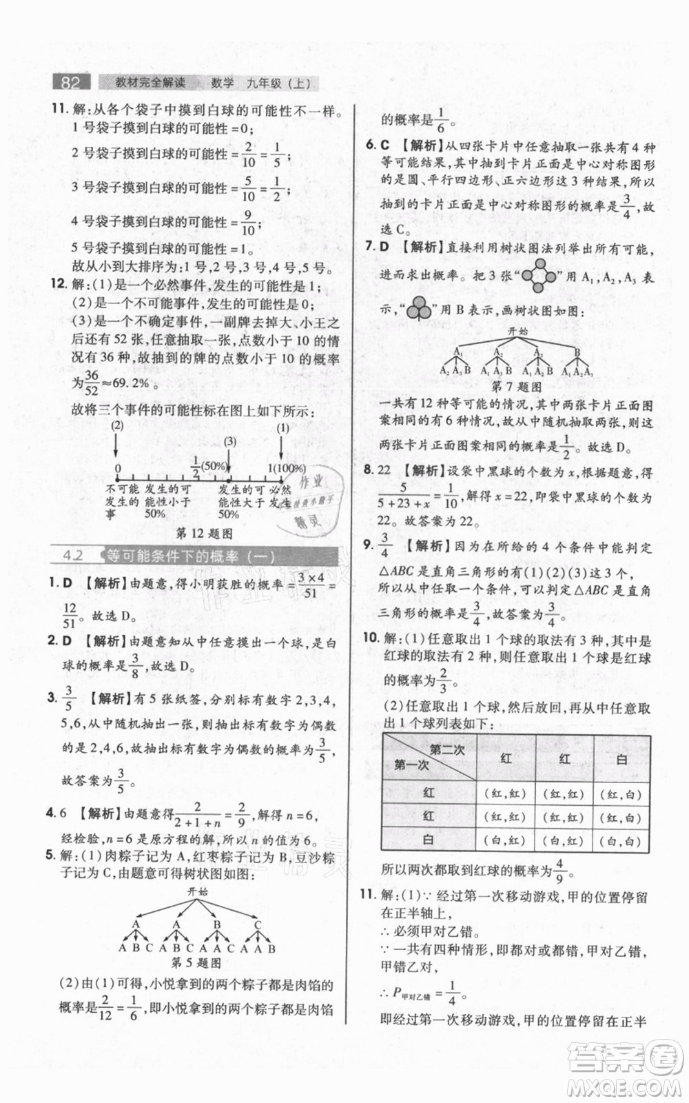 陜西師范大學(xué)出版總社有限公司2021教材完全解讀九年級上冊數(shù)學(xué)蘇科版參考答案