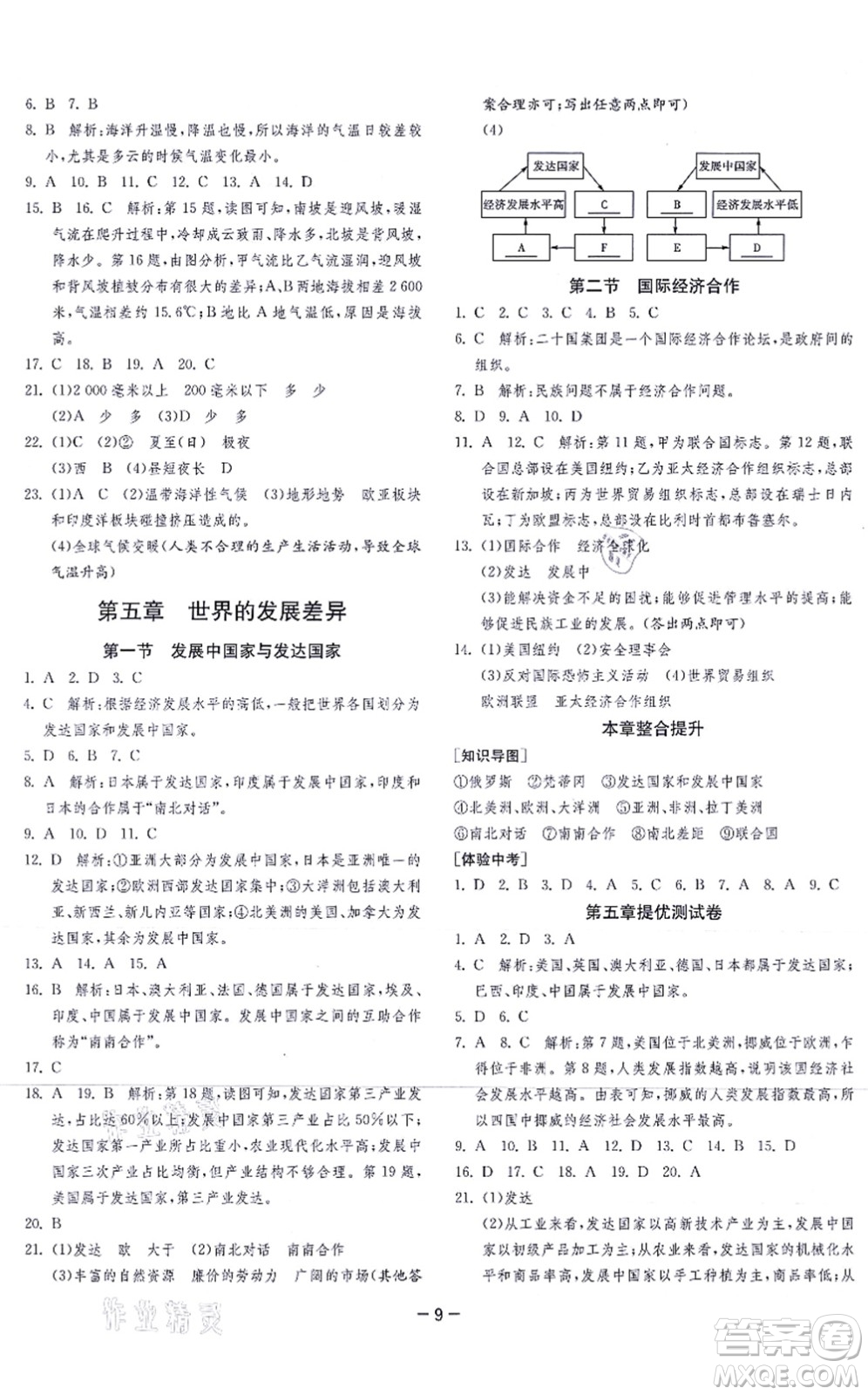 江蘇人民出版社2021春雨教育課時訓練七年級地理上冊HNJY湘教版答案