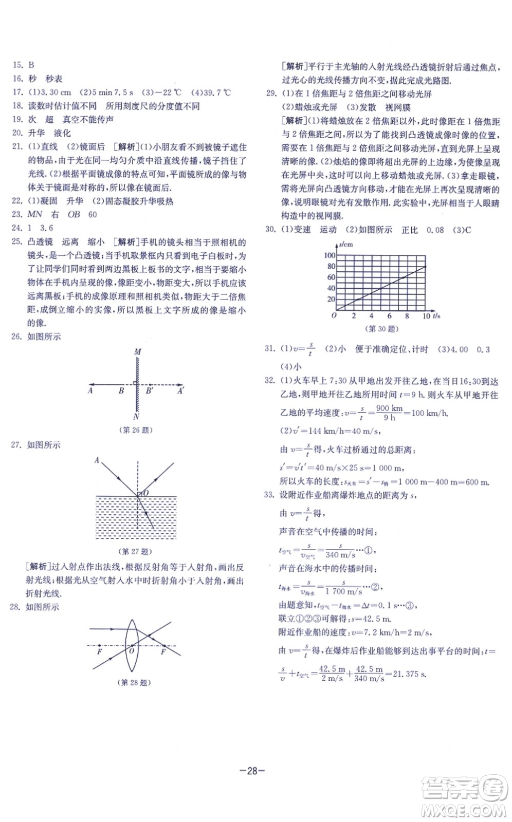 江蘇人民出版社2021春雨教育課時(shí)訓(xùn)練八年級(jí)物理上冊(cè)JSKJ蘇科版答案