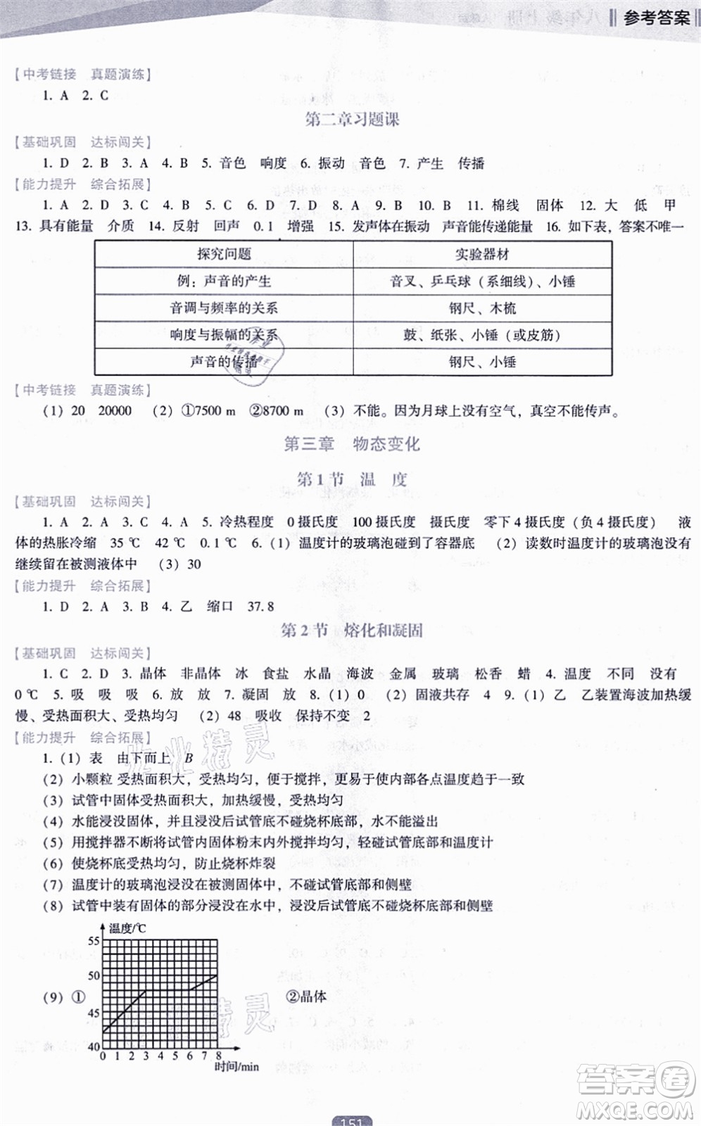 遼海出版社2021新課程物理能力培養(yǎng)八年級(jí)上冊(cè)人教版D版答案