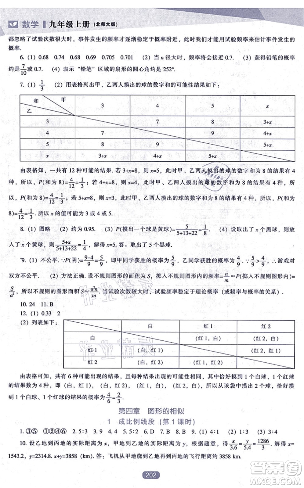 遼海出版社2021新課程數(shù)學(xué)能力培養(yǎng)九年級(jí)上冊(cè)北師大版答案