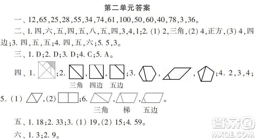 2021年小學(xué)生數(shù)學(xué)報(bào)配套試卷二年級(jí)上冊(cè)第一到四單元測(cè)試卷參考答案