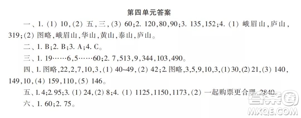 2021年小學(xué)生數(shù)學(xué)報(bào)配套試卷四年級(jí)上冊(cè)第一到四單元測(cè)試卷參考答案