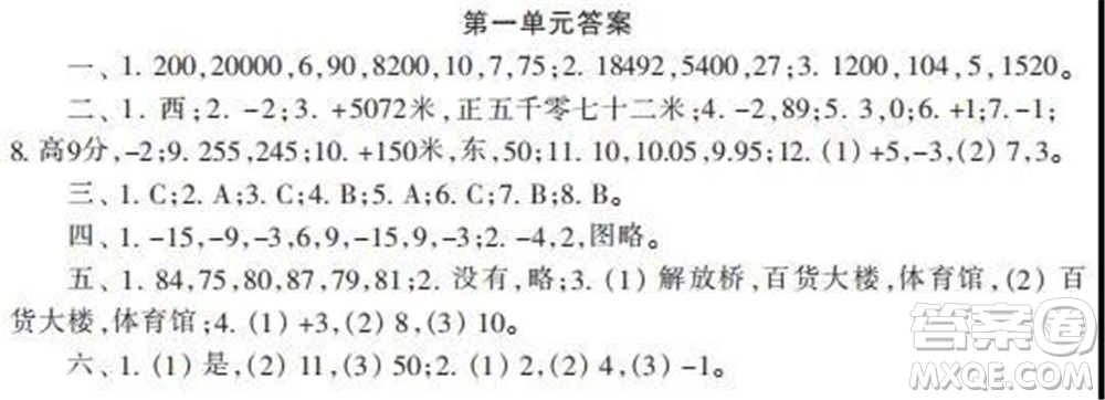 2021年小學生數(shù)學報配套試卷五年級上冊第一到四單元測試卷參考答案