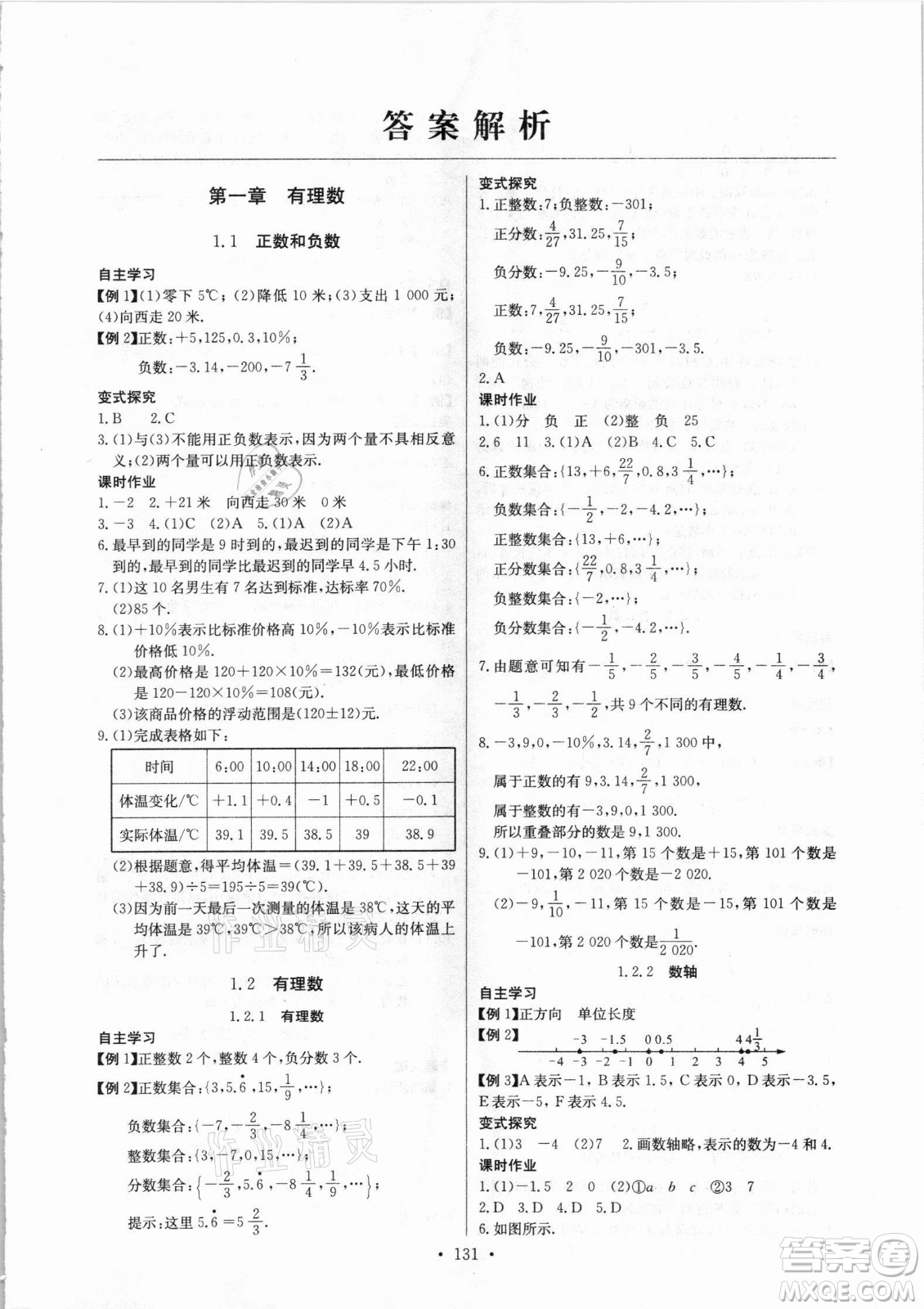 長江少年兒童出版社2021長江全能學(xué)案同步練習(xí)冊數(shù)學(xué)七年級上冊人教版答案