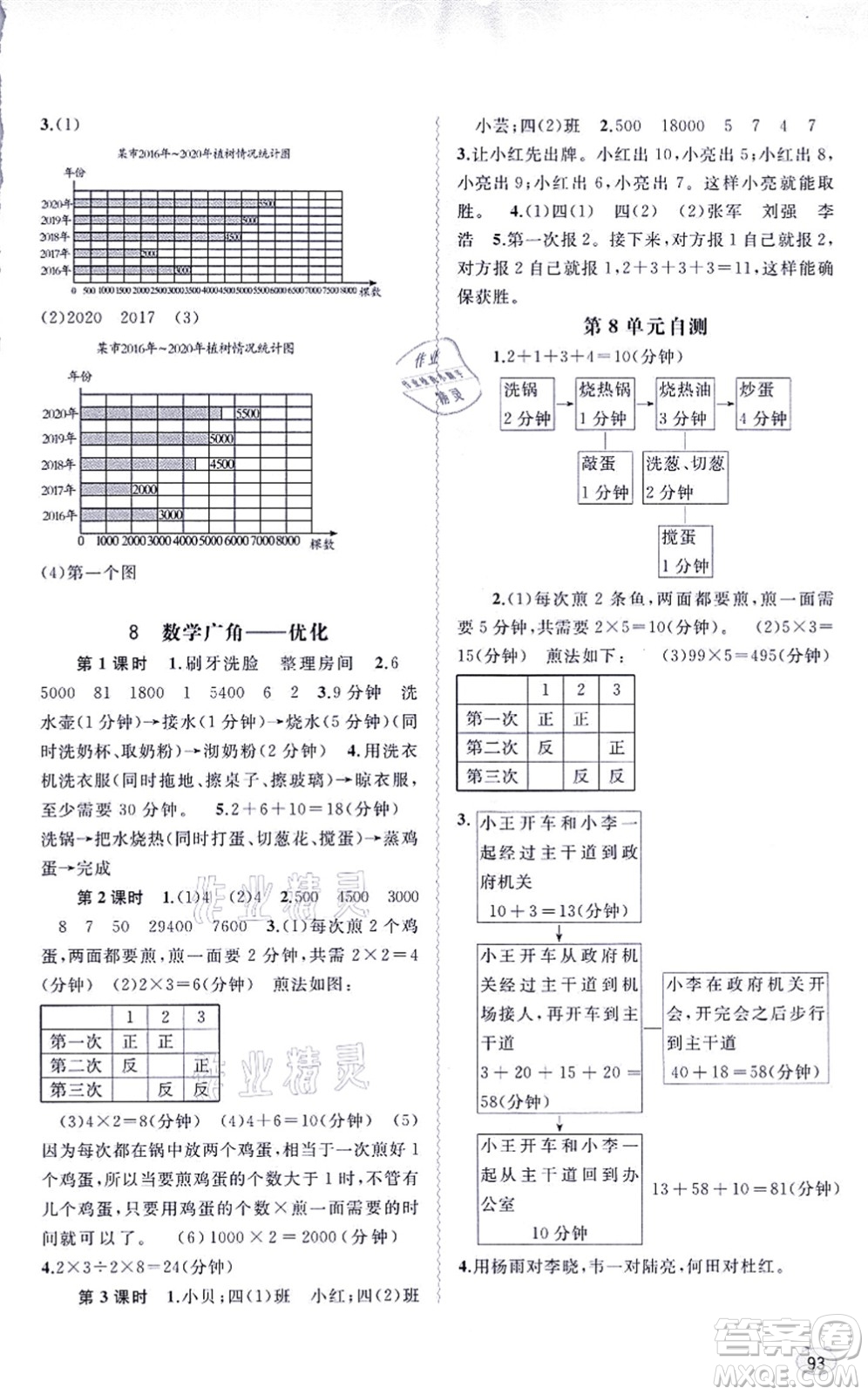 廣西教育出版社2021新課程學(xué)習(xí)與測評同步學(xué)習(xí)四年級數(shù)學(xué)上冊人教版答案