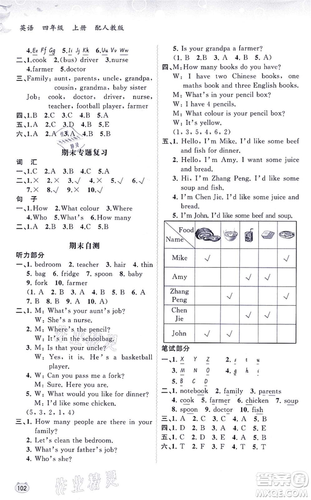 廣西教育出版社2021新課程學(xué)習(xí)與測(cè)評(píng)同步學(xué)習(xí)四年級(jí)英語上冊(cè)人教版答案