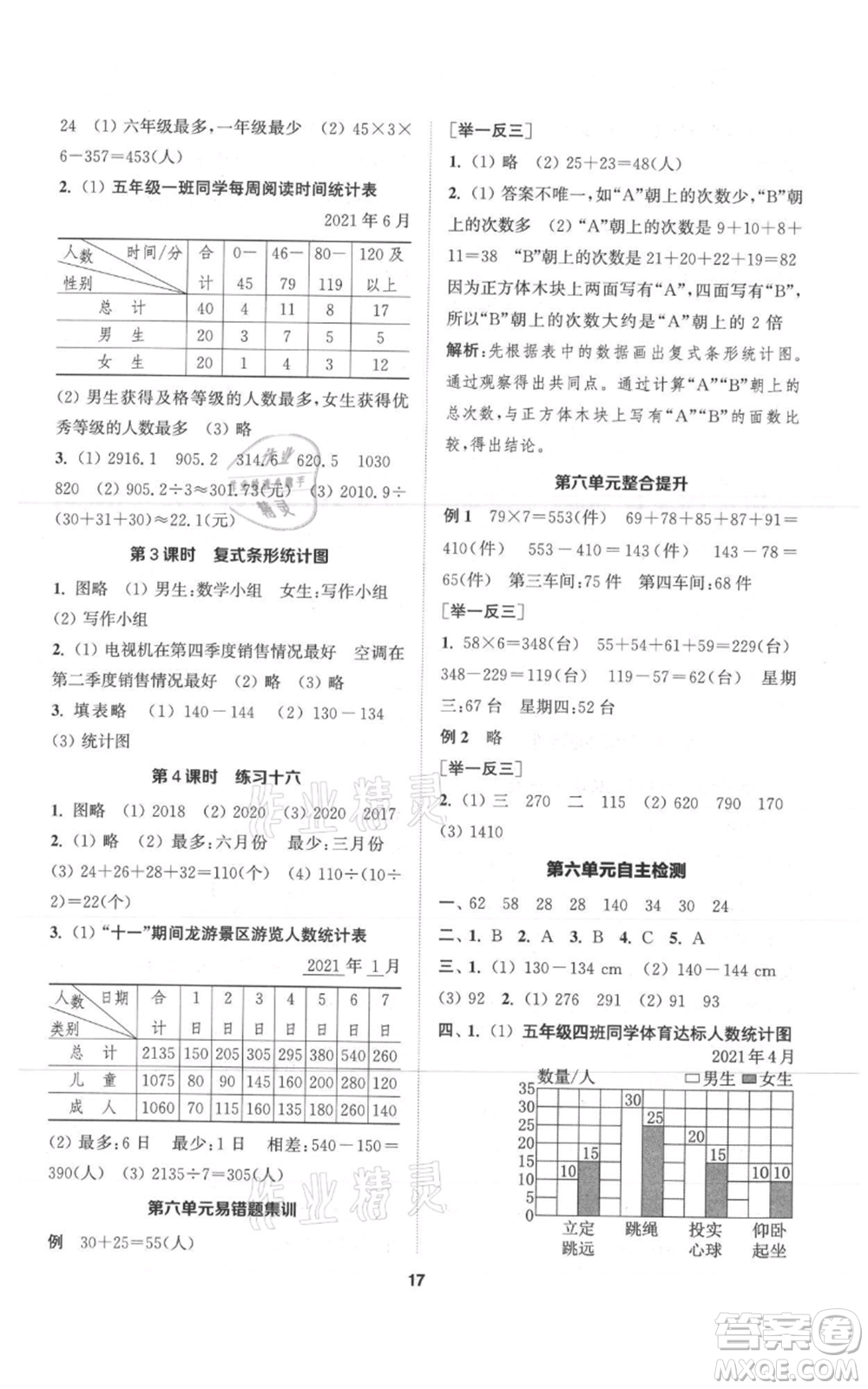 蘇州大學(xué)出版社2021金鑰匙1+1課時(shí)作業(yè)五年級上冊數(shù)學(xué)江蘇版參考答案