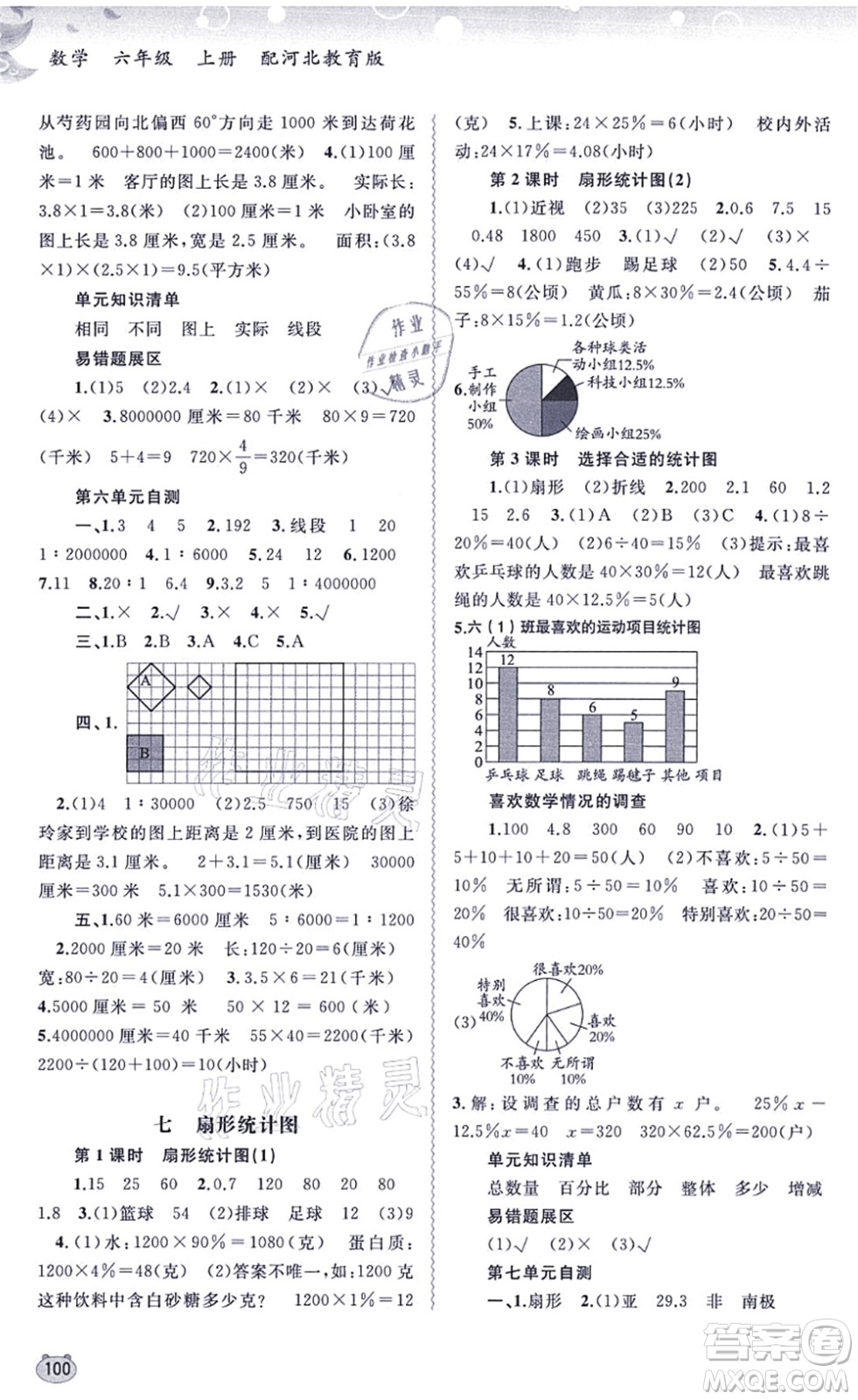 廣西教育出版社2021新課程學(xué)習(xí)與測評同步學(xué)習(xí)六年級數(shù)學(xué)上冊河北教育版答案