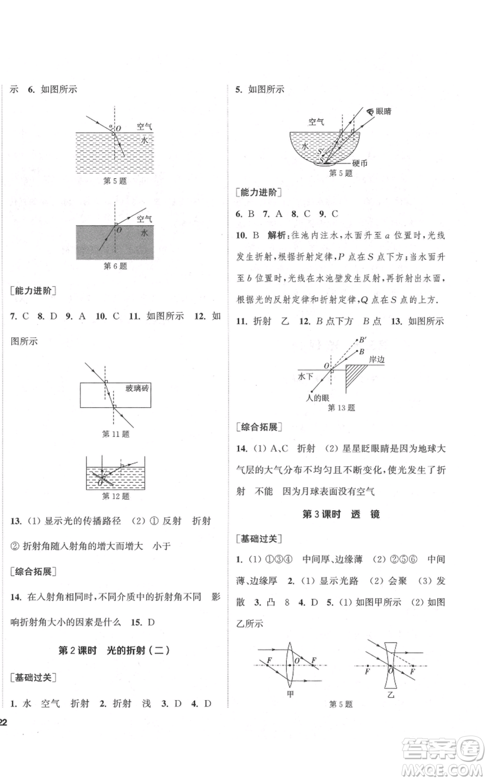 蘇州大學出版社2021金鑰匙1+1課時作業(yè)目標檢測八年級上冊物理江蘇版鹽城專版參考答案