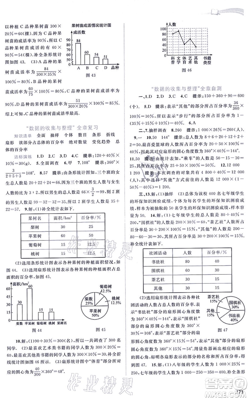 廣西教育出版社2021新課程學(xué)習(xí)與測評同步學(xué)習(xí)七年級數(shù)學(xué)上冊滬科版答案