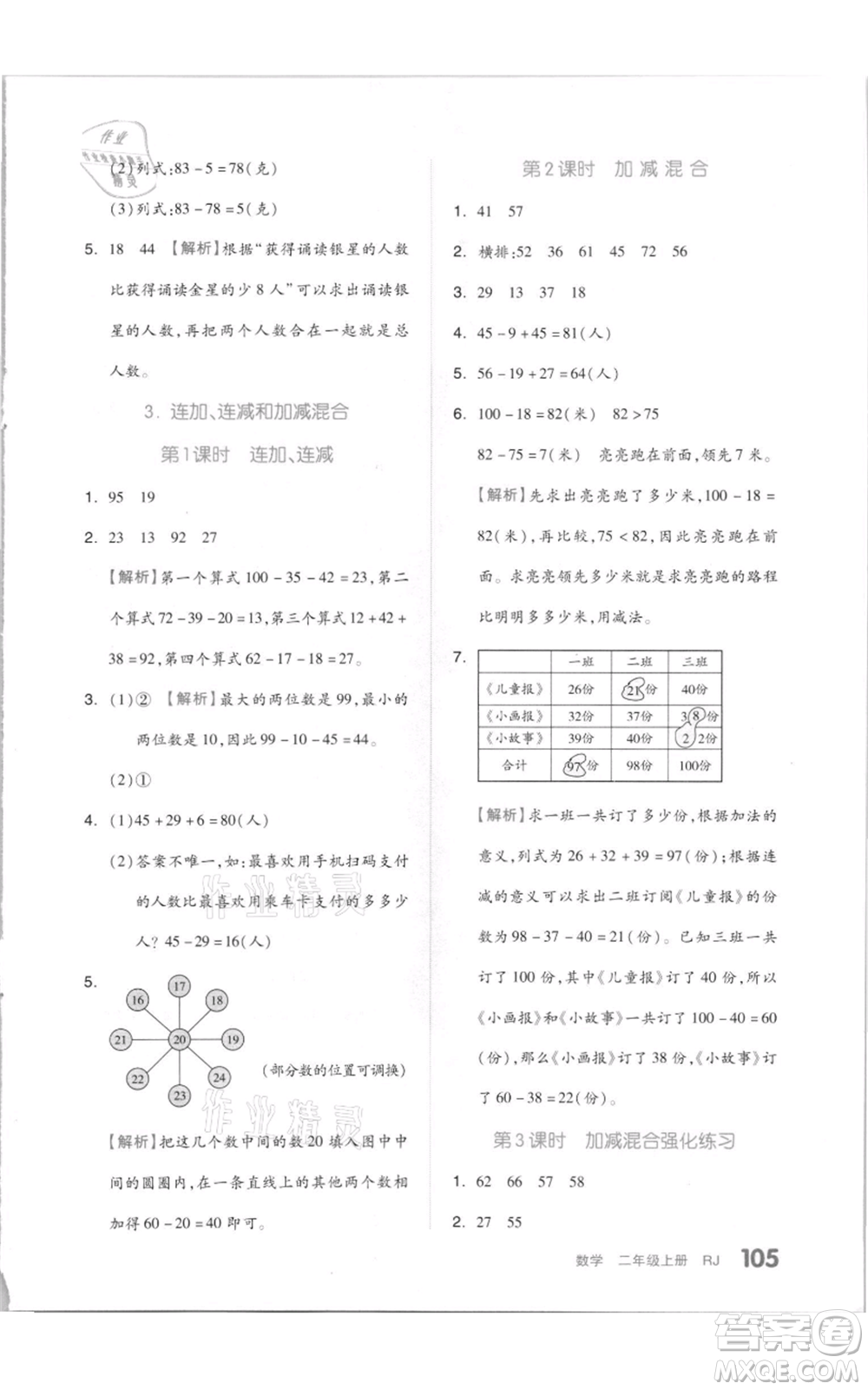 天津人民出版社2021全品作業(yè)本二年級(jí)上冊(cè)數(shù)學(xué)人教版參考答案