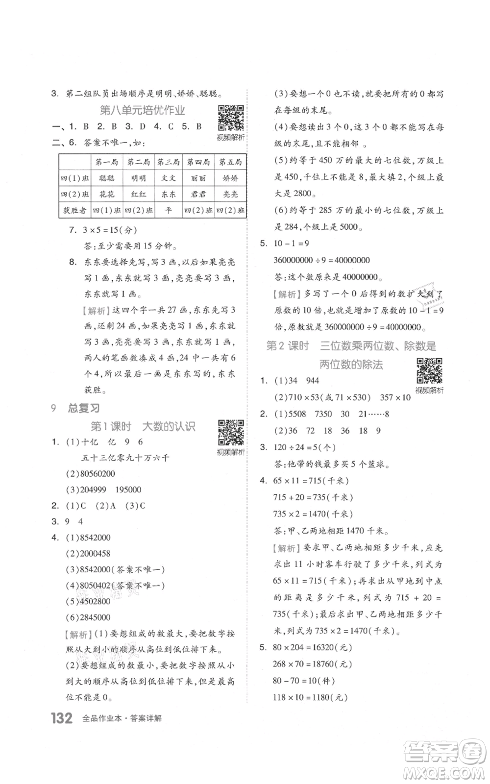 天津人民出版社2021全品作業(yè)本四年級上冊數(shù)學人教版參考答案