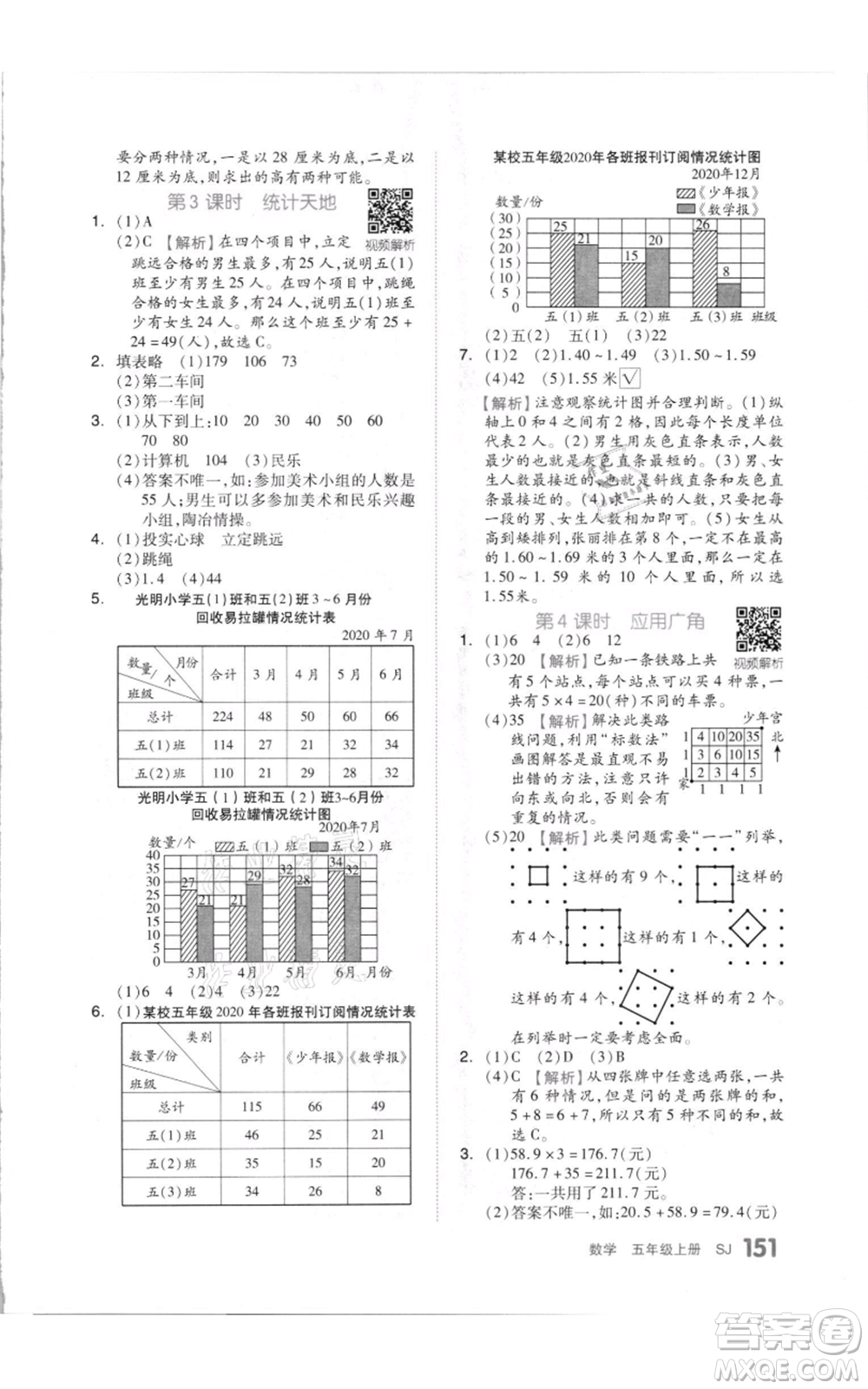 天津人民出版社2021全品作業(yè)本五年級上冊數(shù)學蘇教版參考答案