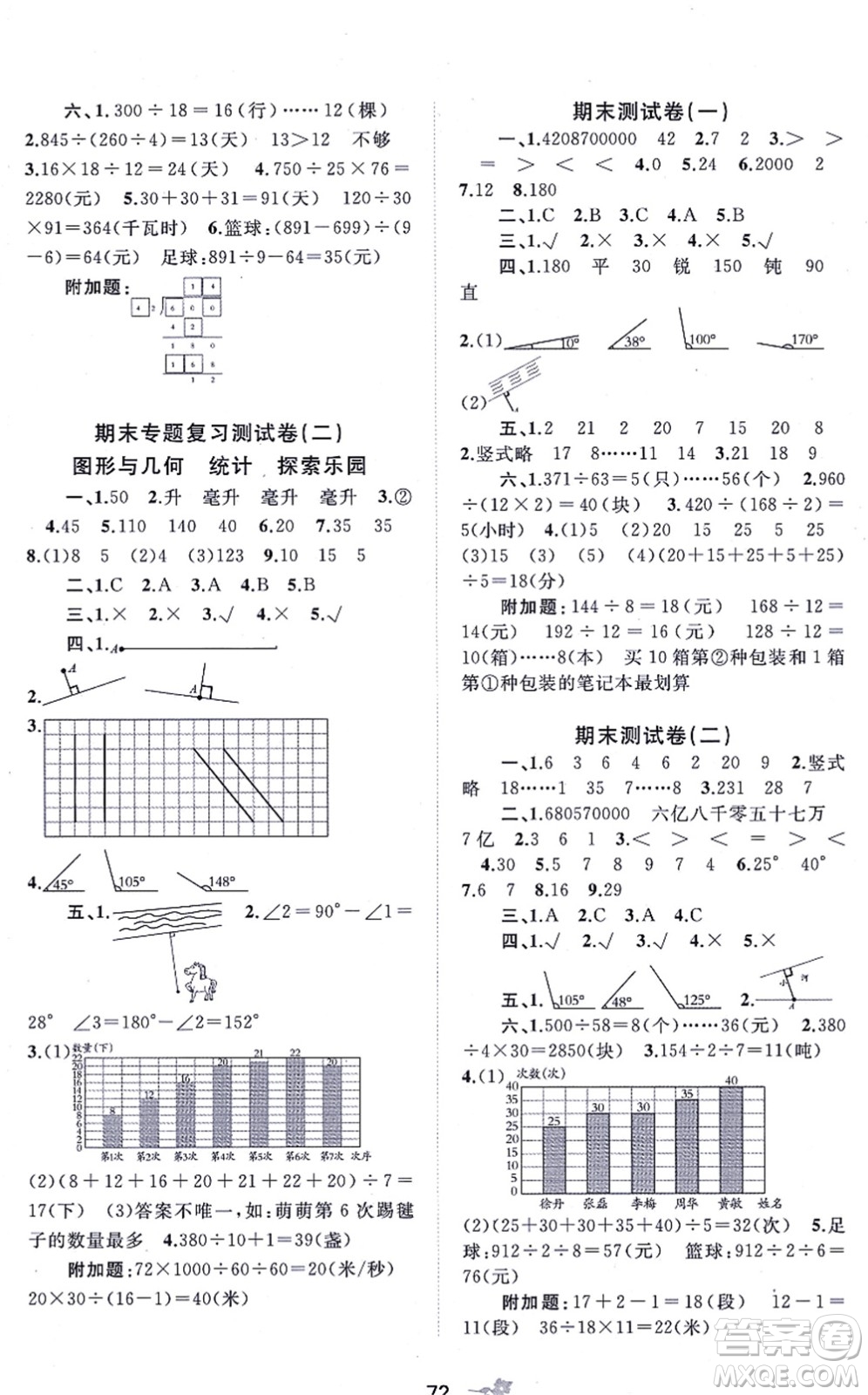 廣西教育出版社2021新課程學(xué)習(xí)與測(cè)評(píng)單元雙測(cè)四年級(jí)數(shù)學(xué)上冊(cè)冀教版C版答案