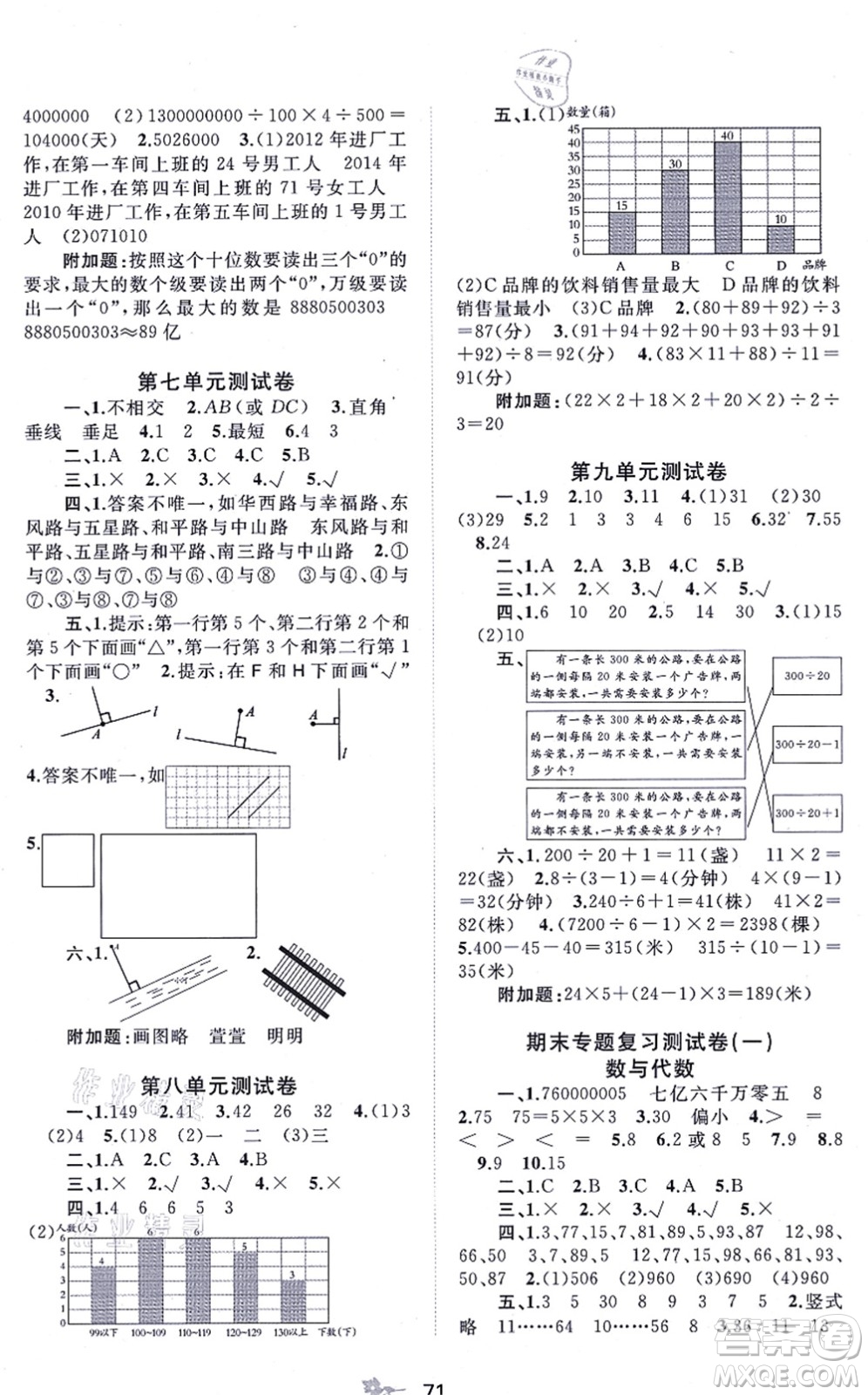 廣西教育出版社2021新課程學(xué)習(xí)與測(cè)評(píng)單元雙測(cè)四年級(jí)數(shù)學(xué)上冊(cè)冀教版C版答案