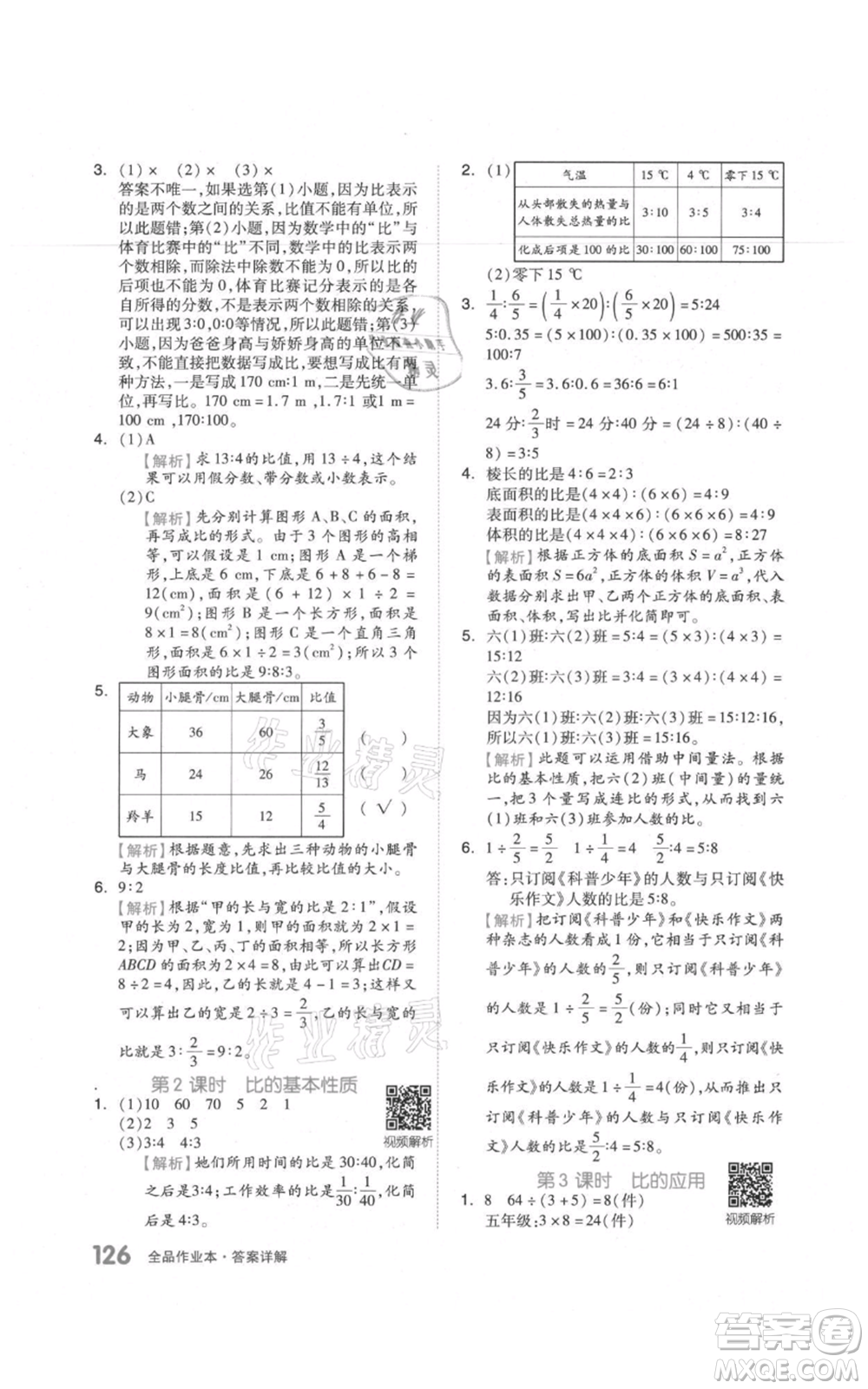 天津人民出版社2021全品作業(yè)本六年級(jí)上冊(cè)數(shù)學(xué)人教版參考答案