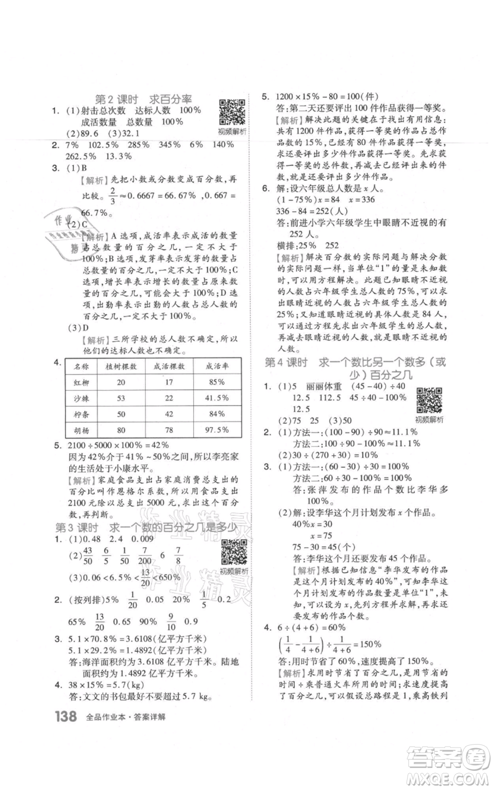 天津人民出版社2021全品作業(yè)本六年級(jí)上冊(cè)數(shù)學(xué)人教版參考答案