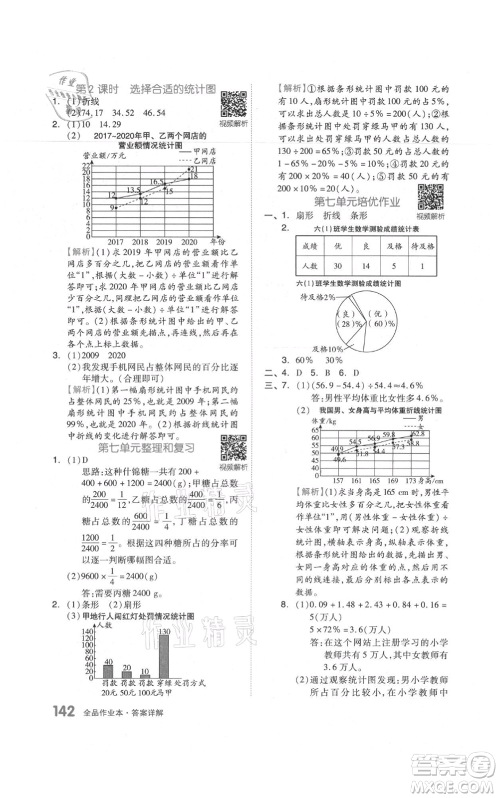 天津人民出版社2021全品作業(yè)本六年級(jí)上冊(cè)數(shù)學(xué)人教版參考答案