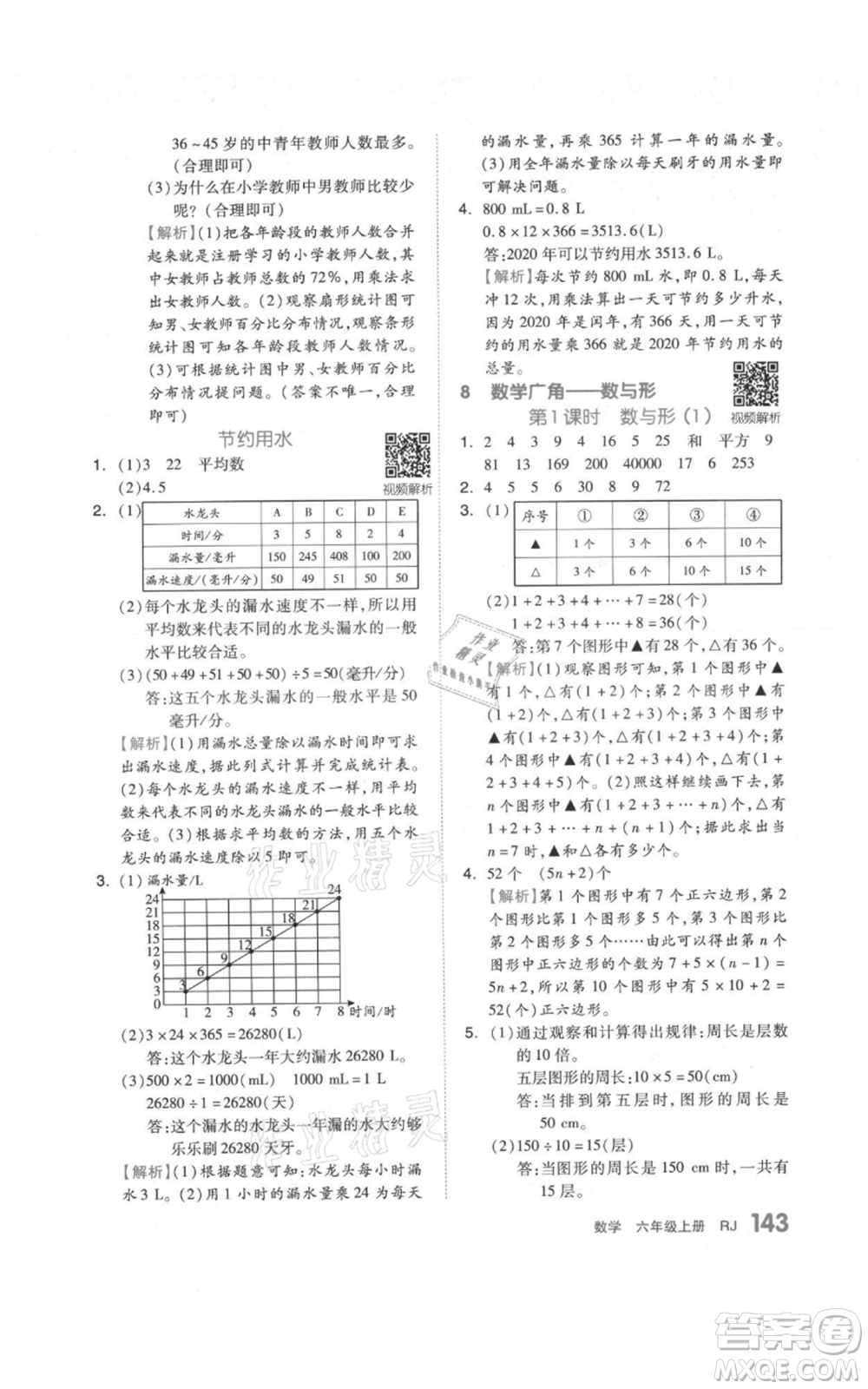 天津人民出版社2021全品作業(yè)本六年級(jí)上冊(cè)數(shù)學(xué)人教版參考答案