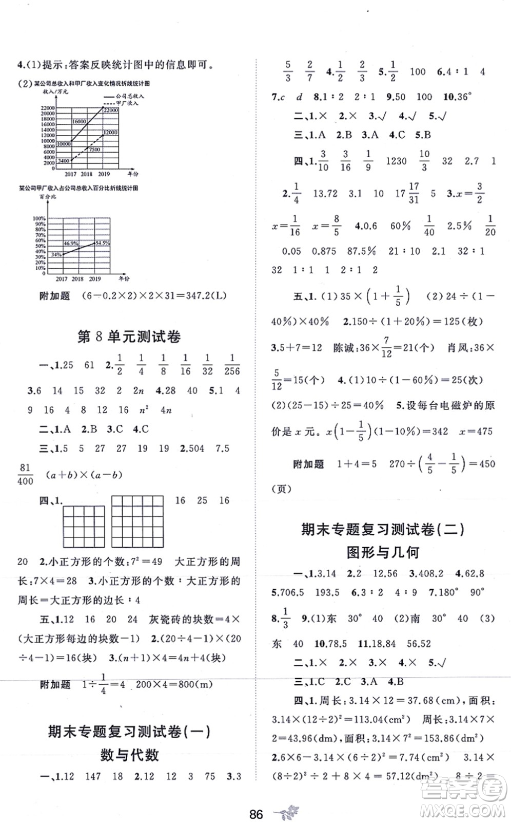 廣西教育出版社2021新課程學習與測評單元雙測六年級數(shù)學上冊人教版A版答案