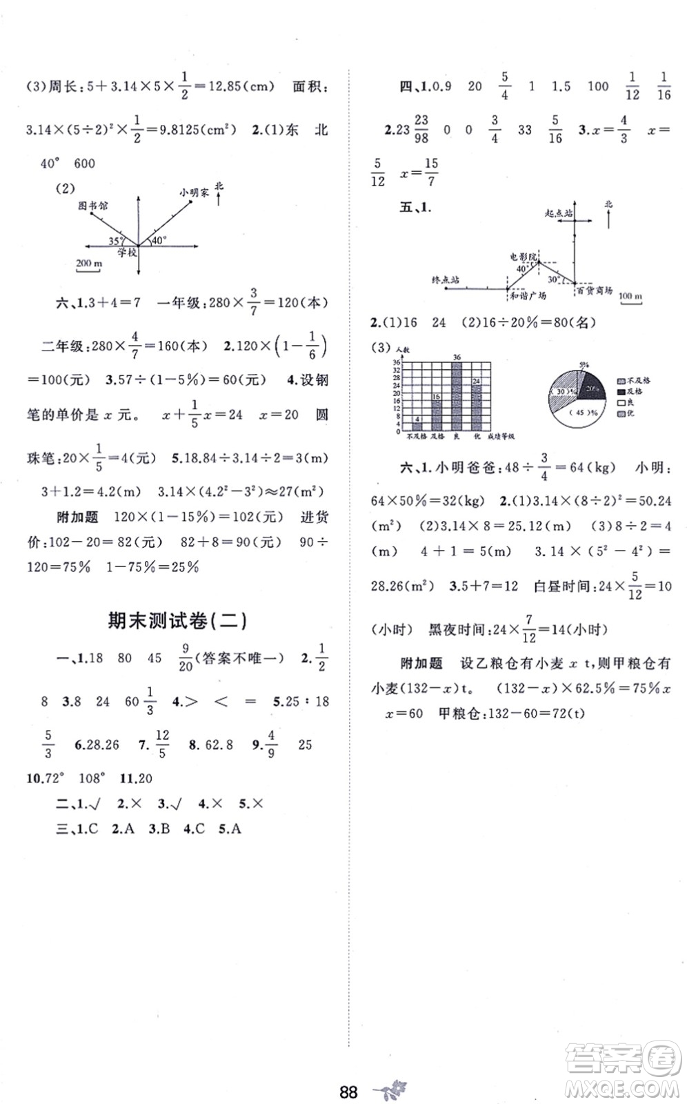 廣西教育出版社2021新課程學習與測評單元雙測六年級數(shù)學上冊人教版A版答案