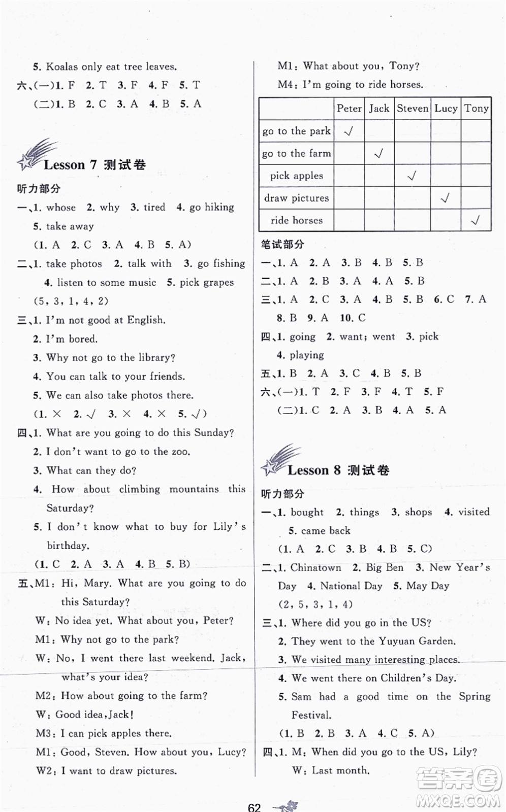 廣西教育出版社2021新課程學(xué)習(xí)與測(cè)評(píng)單元雙測(cè)六年級(jí)英語上冊(cè)接力版C版答案