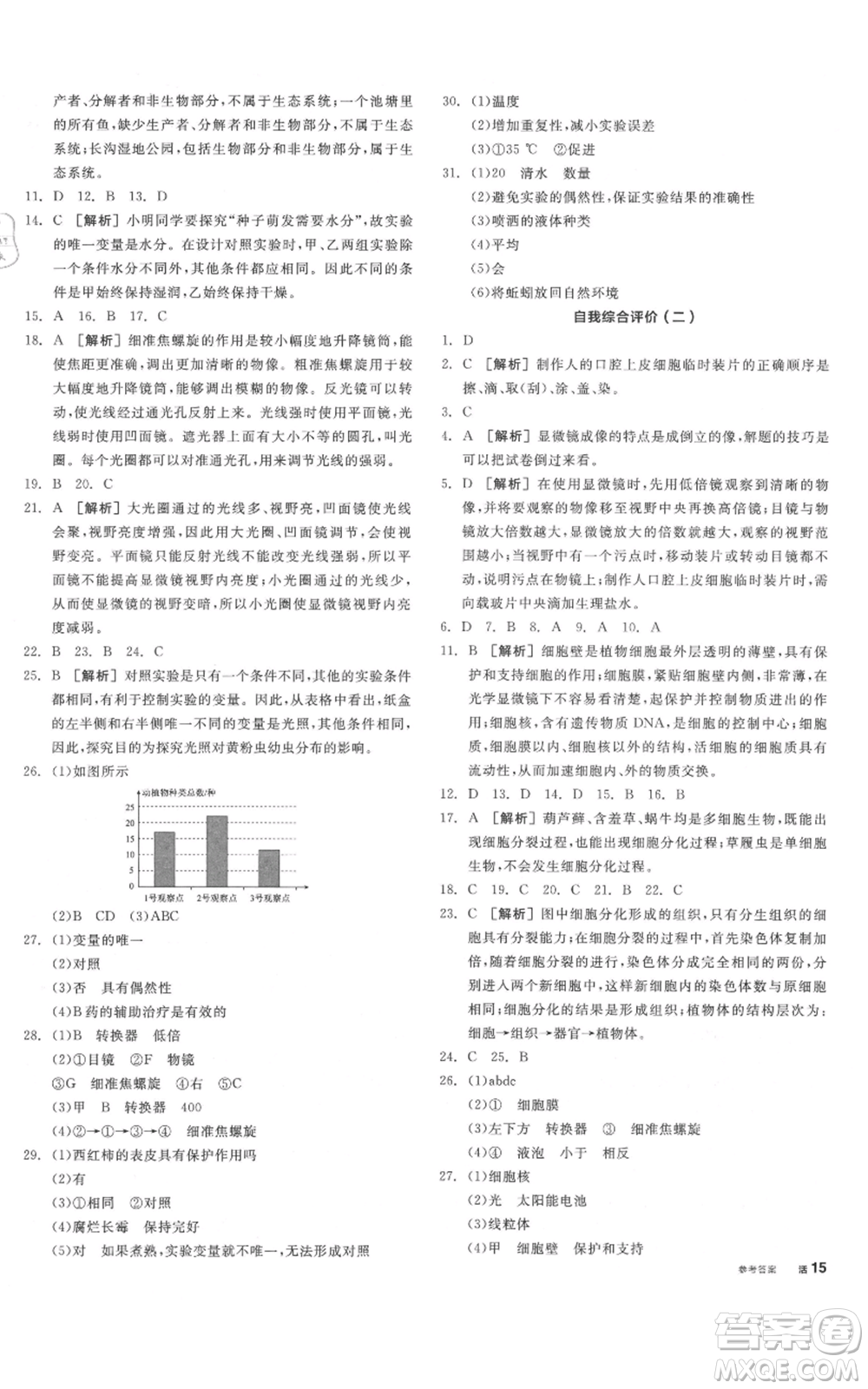 陽光出版社2021全品作業(yè)本七年級上冊生物北京課改版參考答案