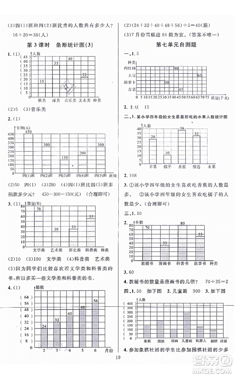 華東師范大學(xué)出版社2021一課一練四年級(jí)數(shù)學(xué)上冊(cè)人教版A版答案