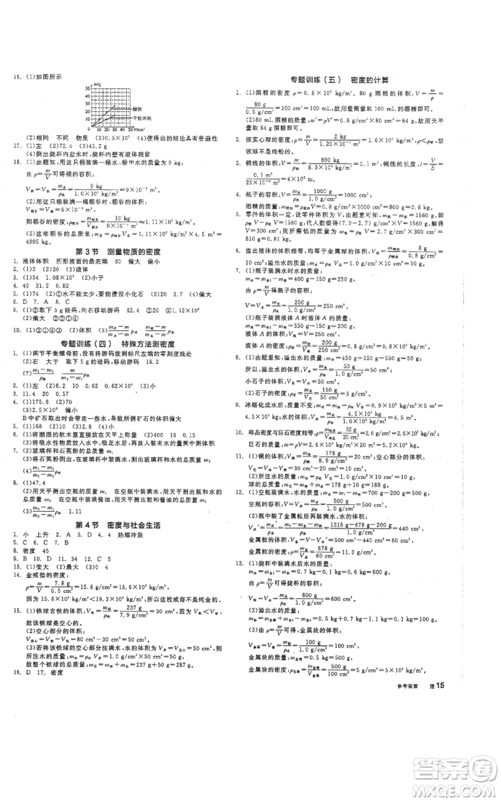 陽光出版社2021全品作業(yè)本八年級上冊物理人教版參考答案