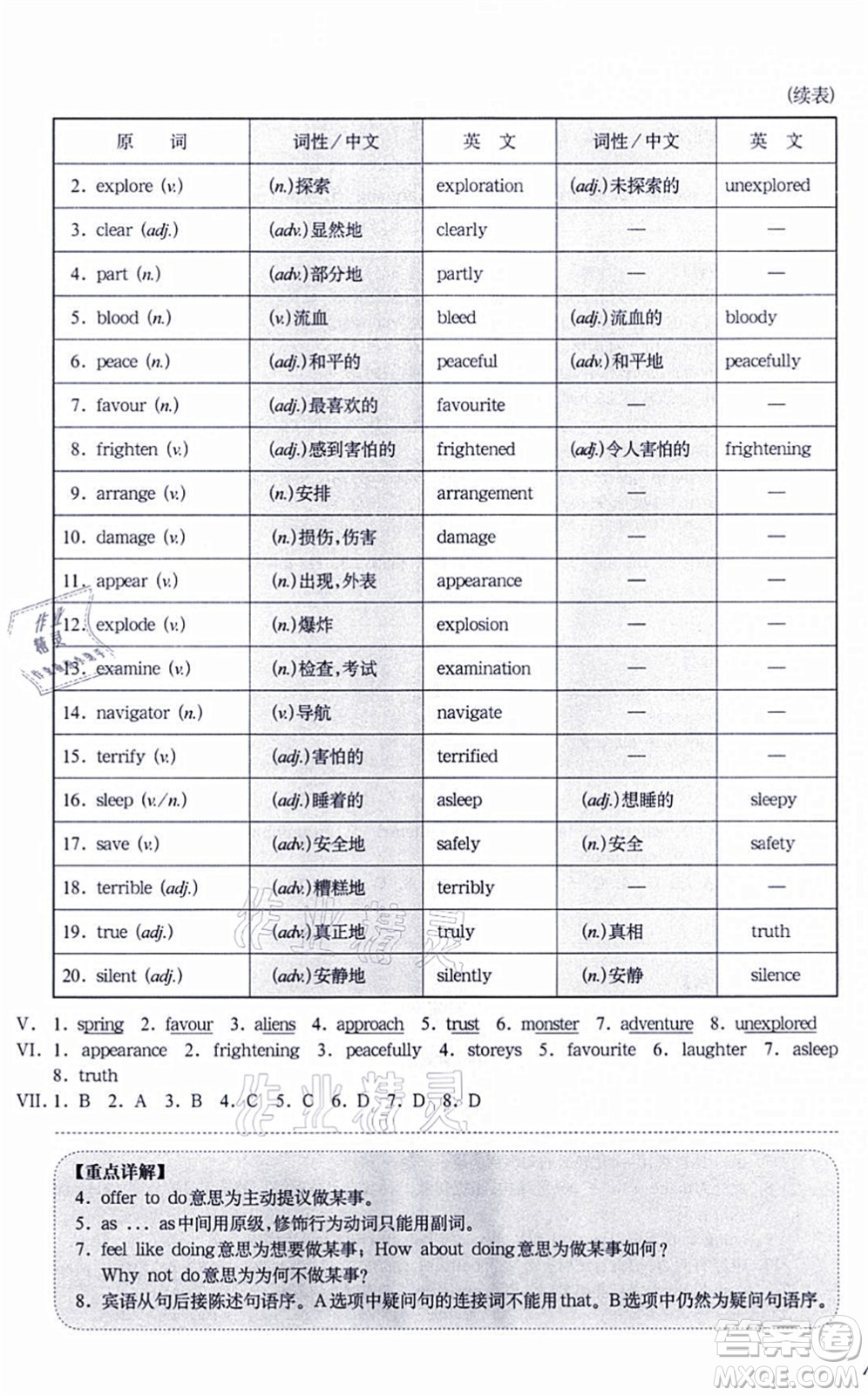 華東師范大學(xué)出版社2021一課一練八年級英語N版第一學(xué)期華東師大版增強(qiáng)版答案