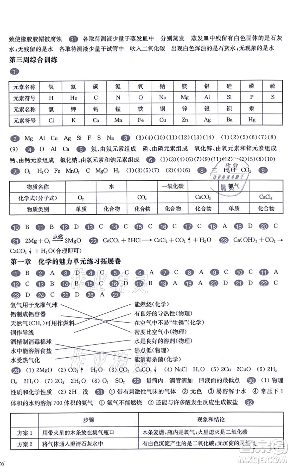 華東師范大學(xué)出版社2021一課一練九年級(jí)化學(xué)全一冊(cè)華東師大版增強(qiáng)版答案