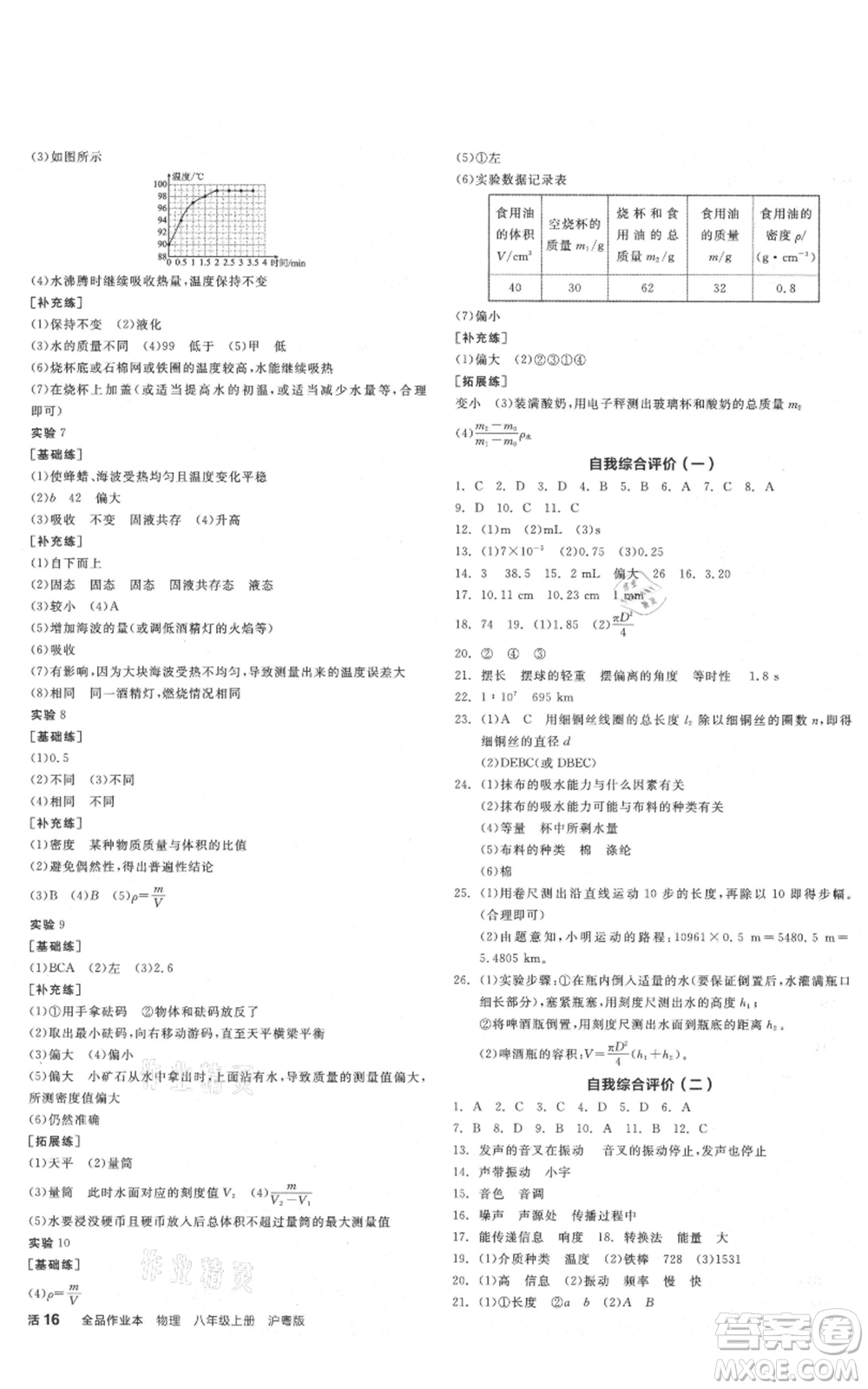 陽光出版社2021全品作業(yè)本八年級(jí)上冊(cè)物理滬粵版參考答案