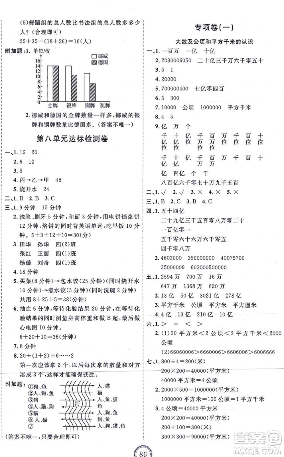 延邊教育出版社2021優(yōu)+密卷四年級數(shù)學(xué)上冊RJ人教版答案