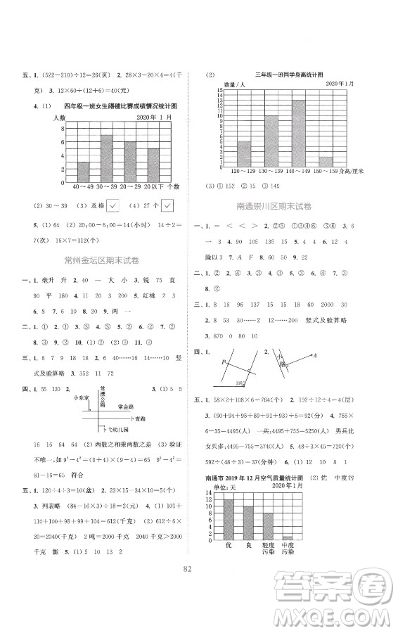 北方婦女兒童出版社2021秋江蘇金考卷數(shù)學(xué)四年級(jí)上冊(cè)江蘇版答案