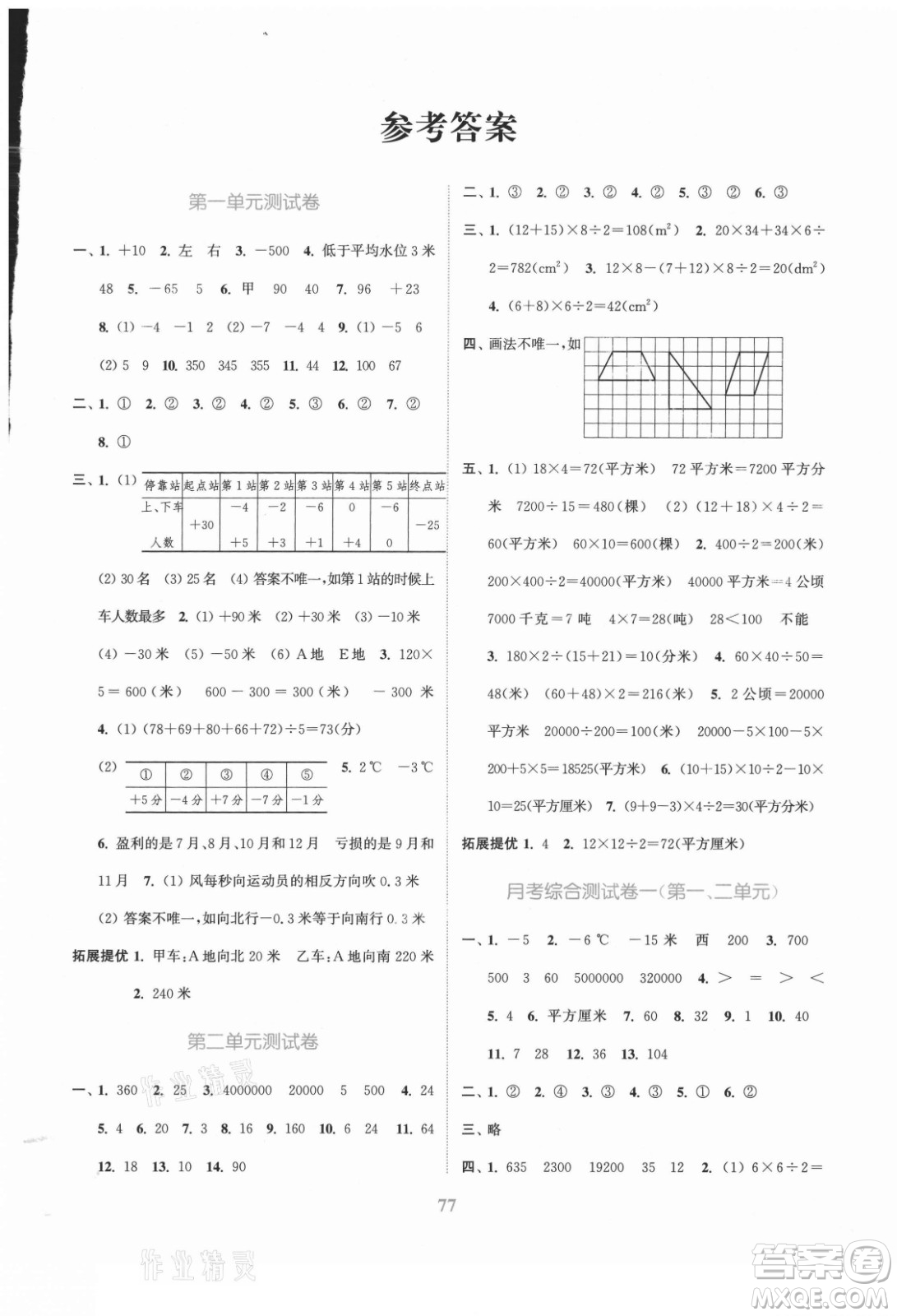 北方婦女兒童出版社2021秋江蘇金考卷數(shù)學(xué)五年級上冊江蘇版答案