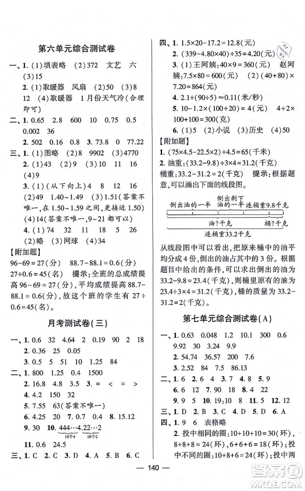 寧夏人民教育出版社2021學(xué)霸提優(yōu)大試卷五年級(jí)數(shù)學(xué)上冊(cè)江蘇國(guó)標(biāo)版答案