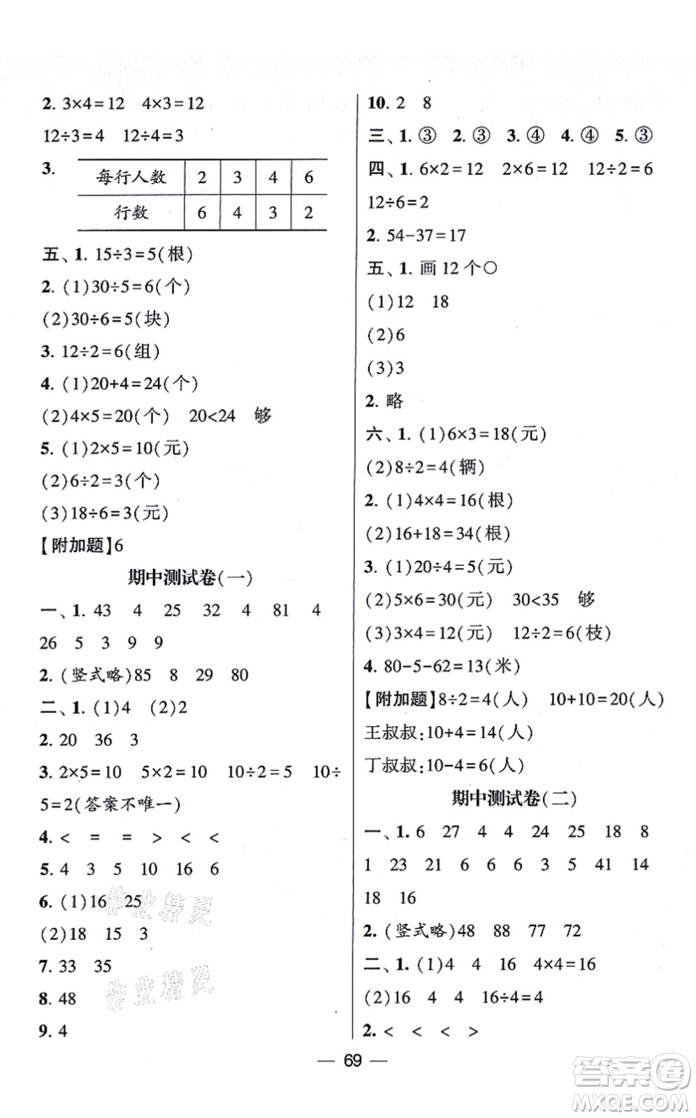 河海大學(xué)出版社2021棒棒堂學(xué)霸提優(yōu)課時作業(yè)二年級數(shù)學(xué)上冊SJ蘇教版答案