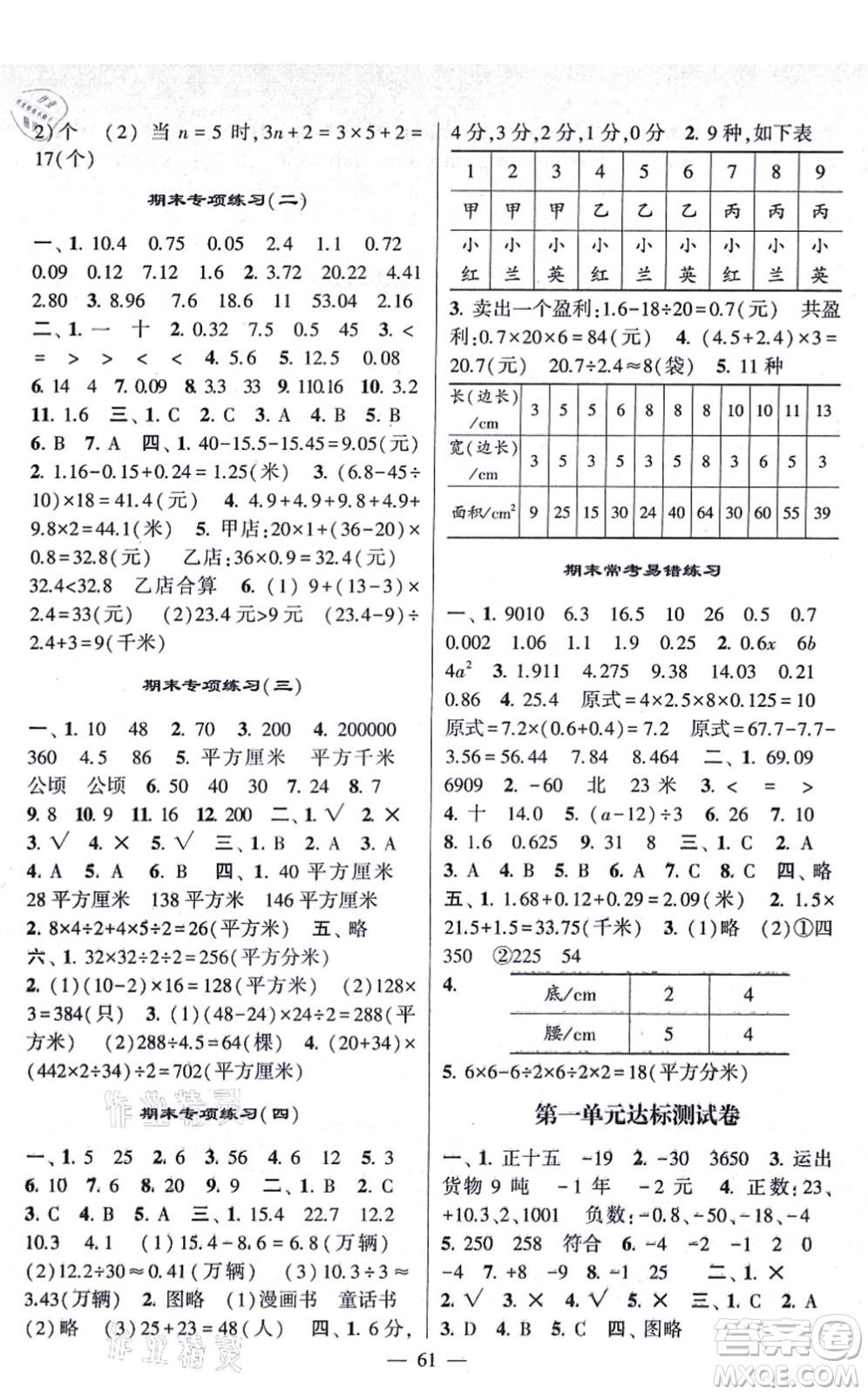 河海大學(xué)出版社2021棒棒堂學(xué)霸提優(yōu)課時(shí)作業(yè)五年級數(shù)學(xué)上冊SJ蘇教版答案