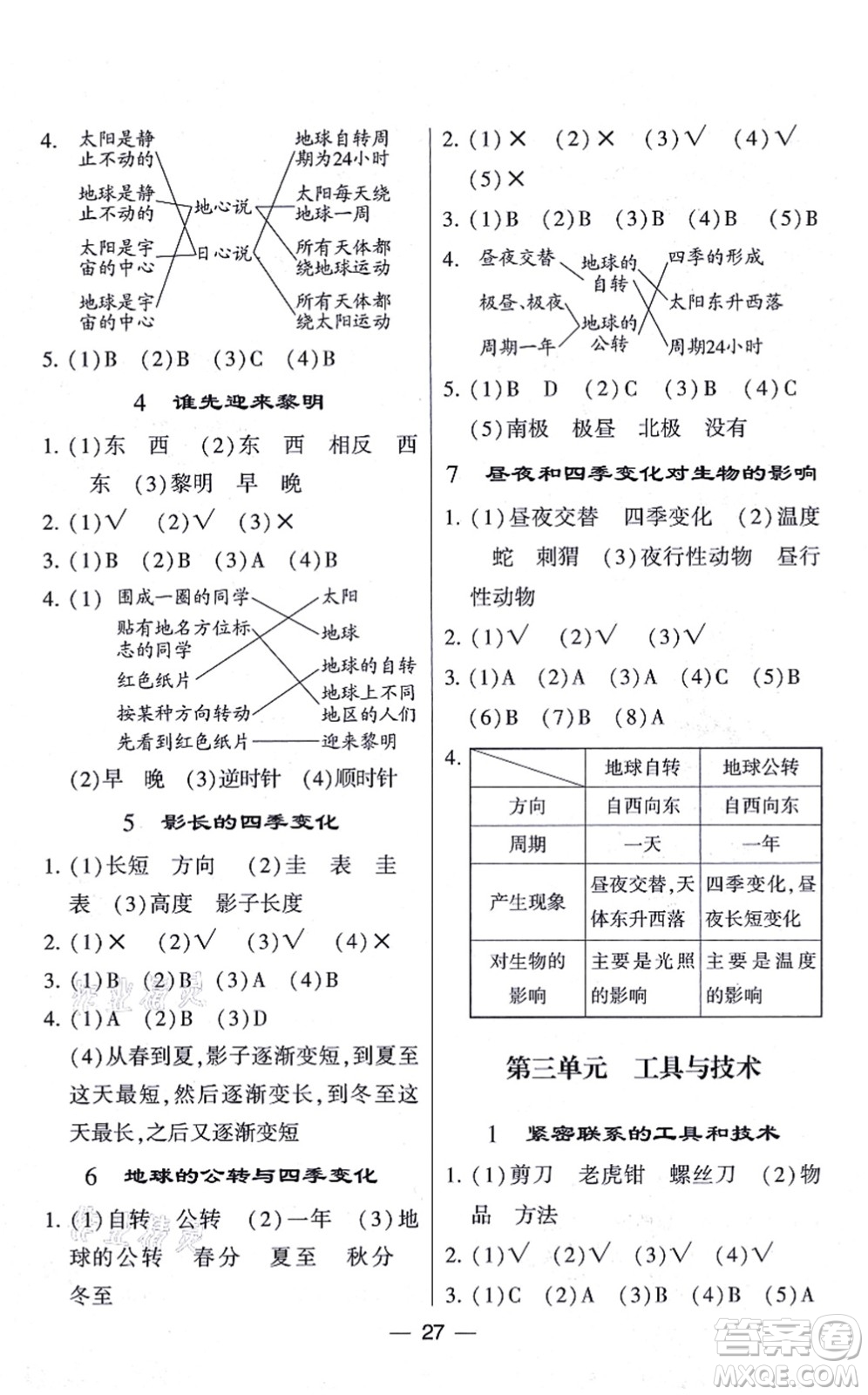 寧夏人民教育出版社2021棒棒堂學(xué)霸課時(shí)作業(yè)六年級(jí)科學(xué)上冊(cè)JK教科版答案