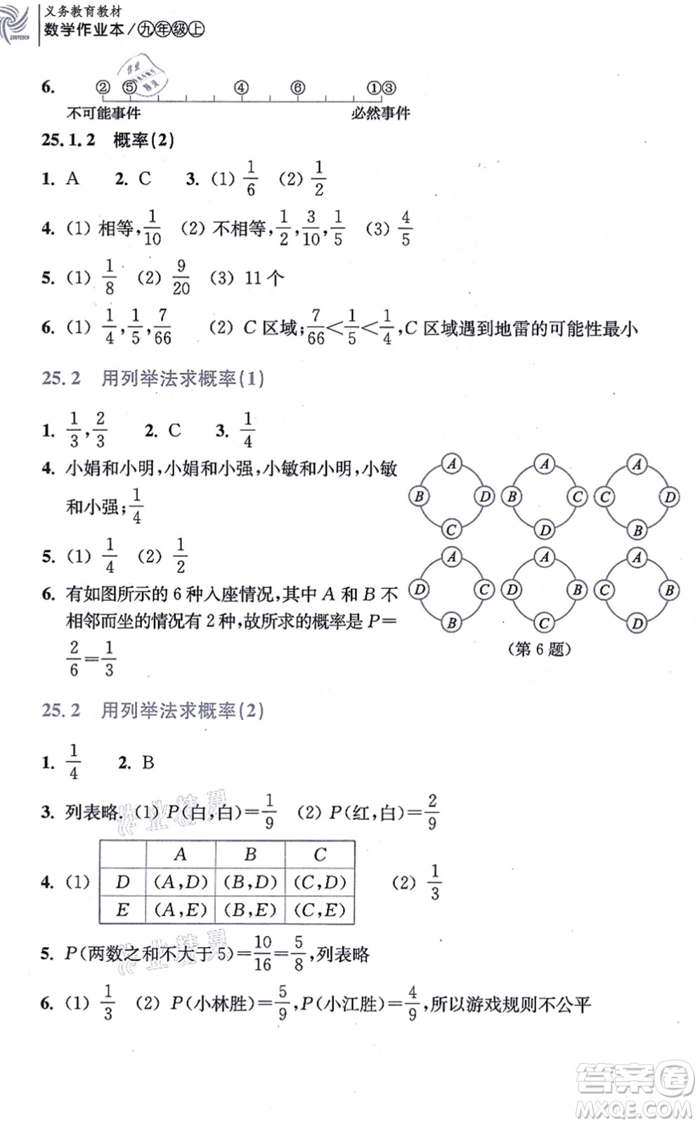 浙江教育出版社2021數(shù)學(xué)作業(yè)本九年級(jí)上冊(cè)人教版答案