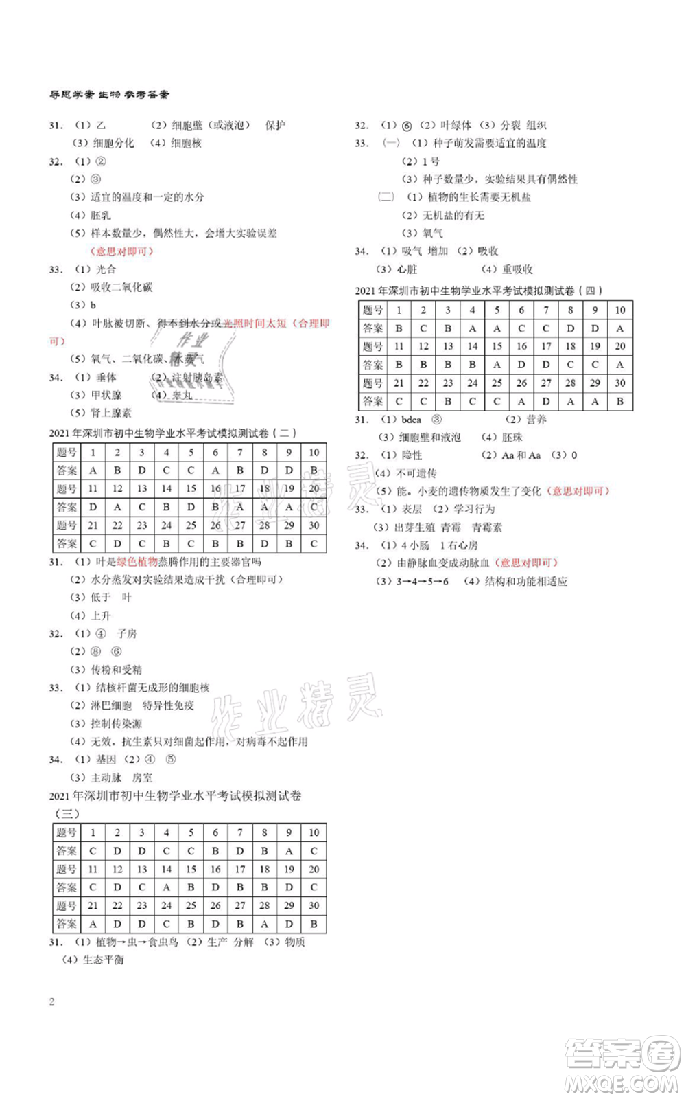 廣州出版社2021導思學案深圳會考八年級生物通用版深圳專版參考答案