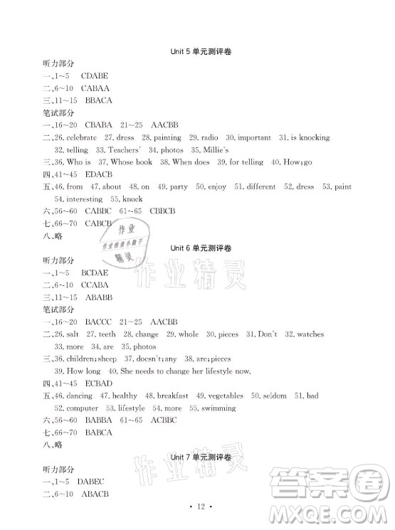 光明日報出版社2021大顯身手素質(zhì)教育單元測評卷英語七年級上冊譯林版答案