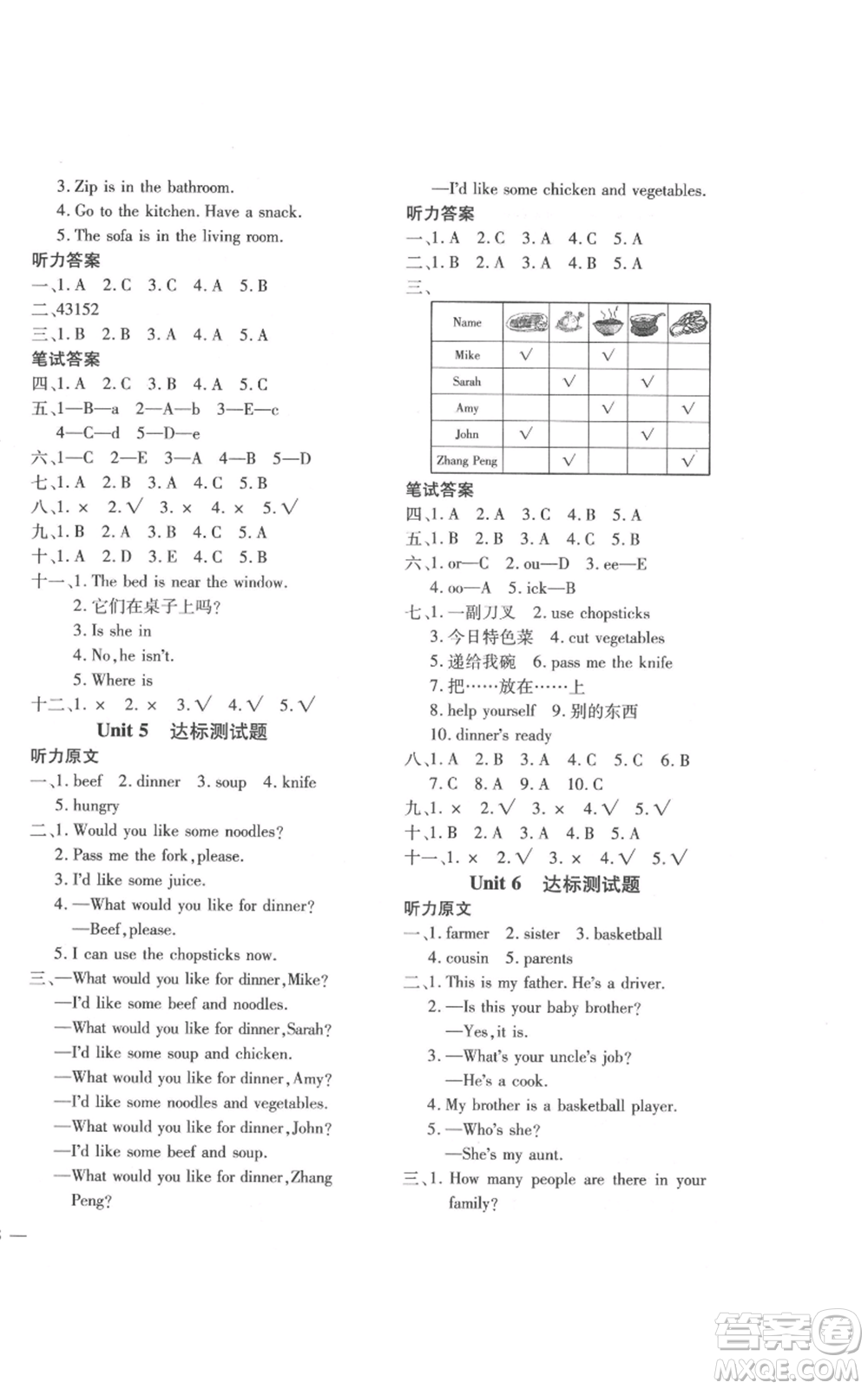 濟南出版社2021黃岡360度定制密卷四年級上冊英語人教版參考答案