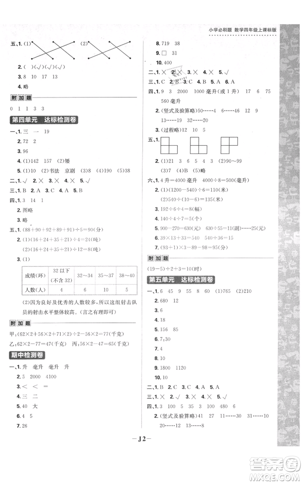 首都師范大學(xué)出版社2021小學(xué)必刷題四年級(jí)上冊(cè)數(shù)學(xué)蘇教版參考答案