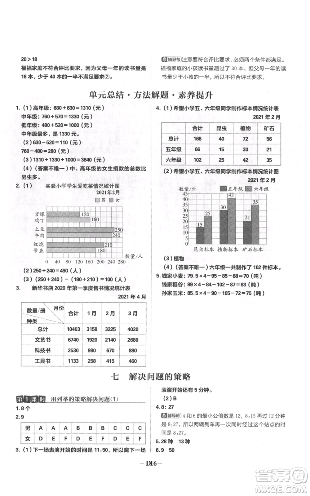 首都師范大學(xué)出版社2021小學(xué)必刷題五年級上冊數(shù)學(xué)蘇教版參考答案