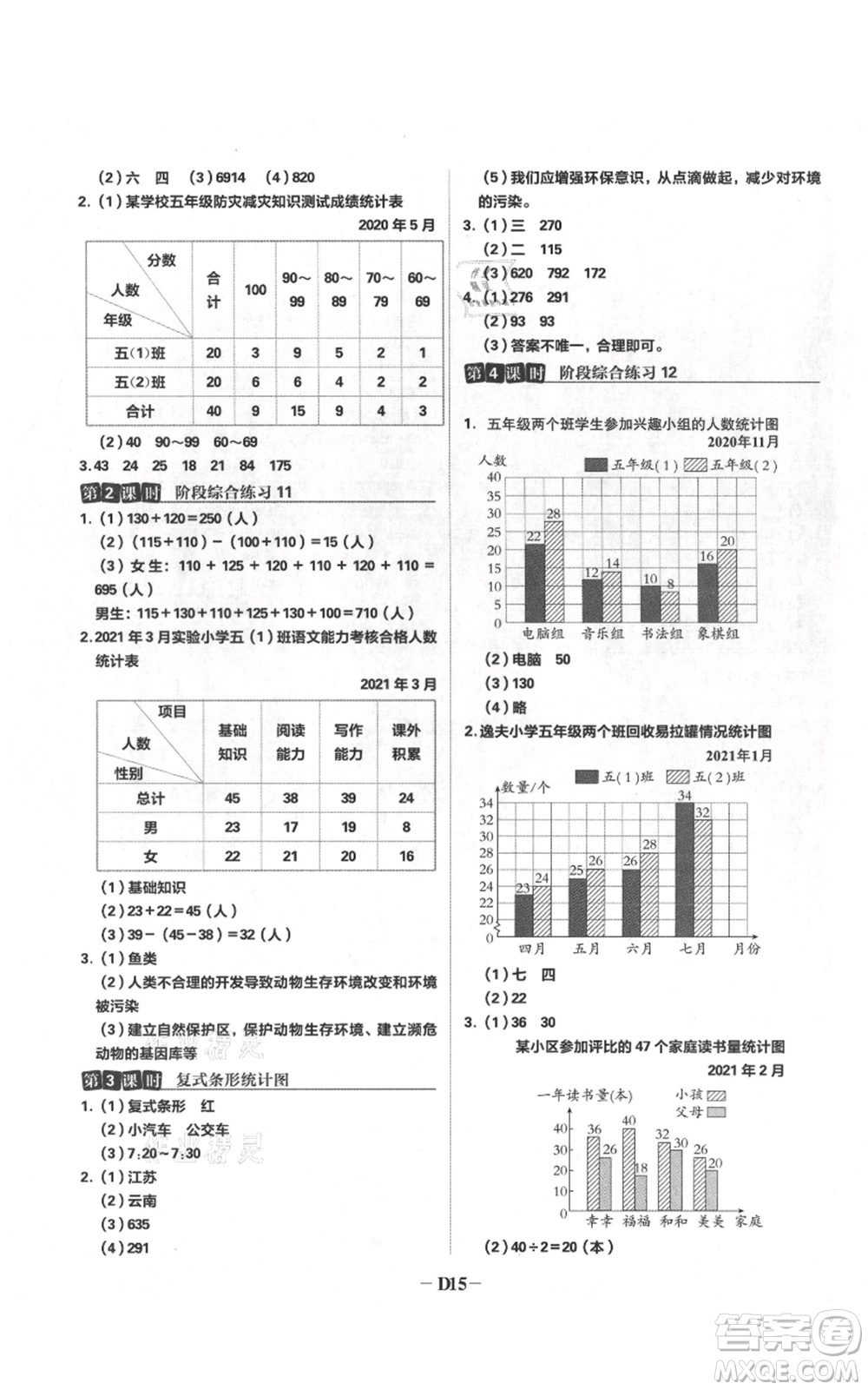 首都師范大學(xué)出版社2021小學(xué)必刷題五年級上冊數(shù)學(xué)蘇教版參考答案