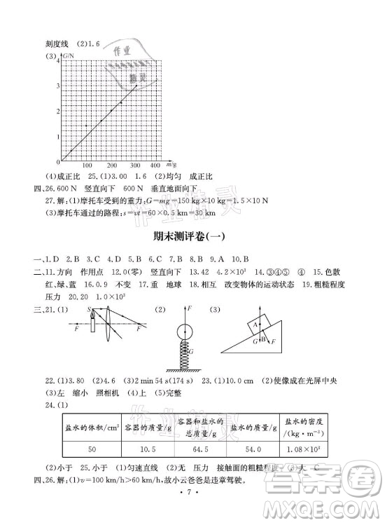 光明日?qǐng)?bào)出版社2021大顯身手素質(zhì)教育單元測(cè)評(píng)卷物理八年級(jí)上冊(cè)滬科版答案