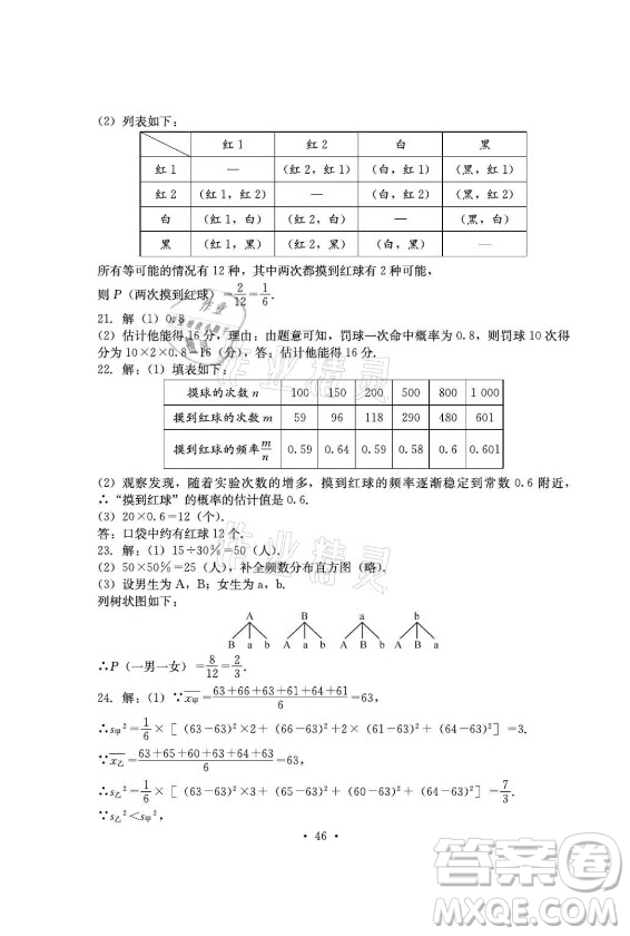 光明日?qǐng)?bào)出版社2021大顯身手素質(zhì)教育單元測(cè)評(píng)卷數(shù)學(xué)九年級(jí)全一冊(cè)湘教版答案