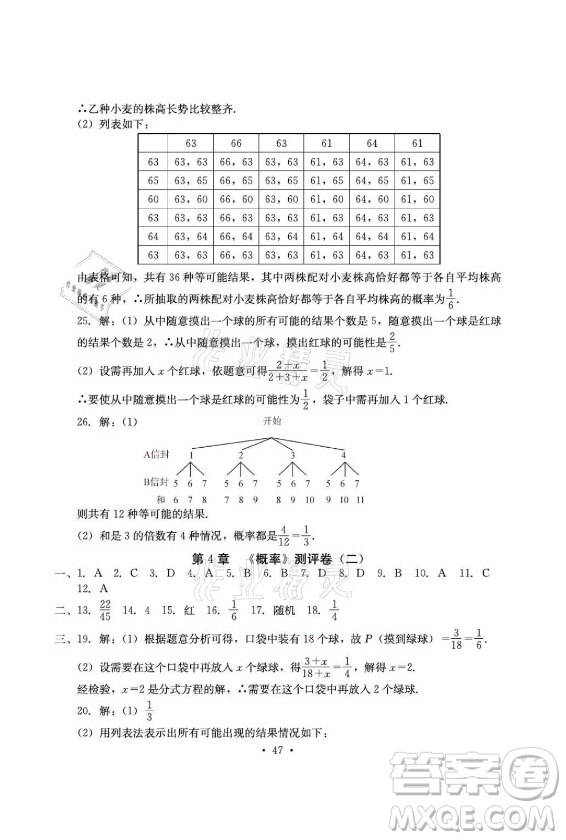 光明日?qǐng)?bào)出版社2021大顯身手素質(zhì)教育單元測(cè)評(píng)卷數(shù)學(xué)九年級(jí)全一冊(cè)湘教版答案